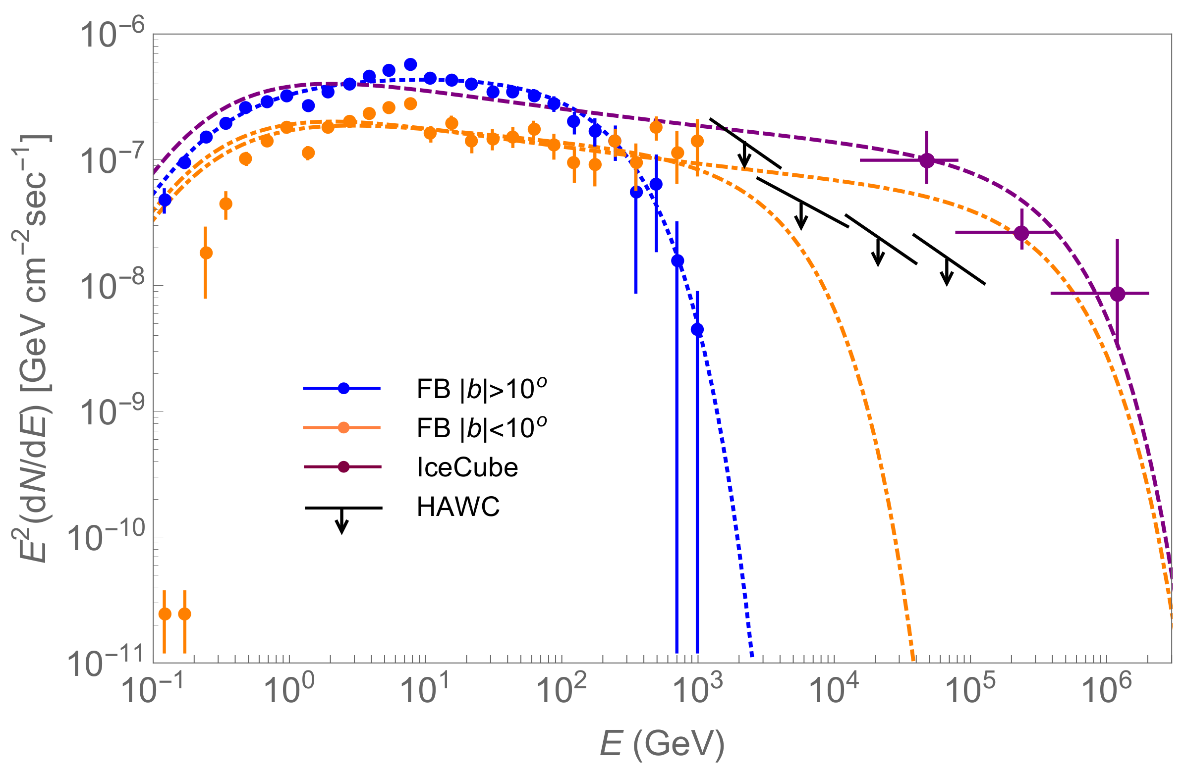Galaxies 06 00047 g002