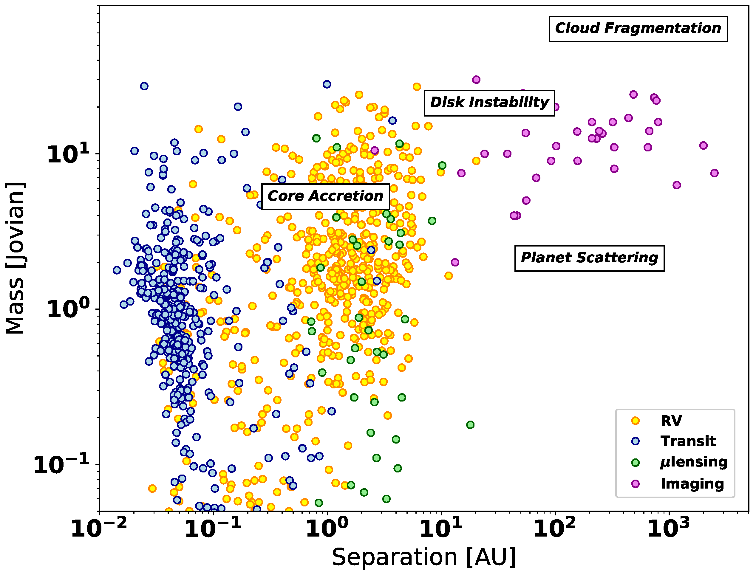 Galaxies 06 00051 g001