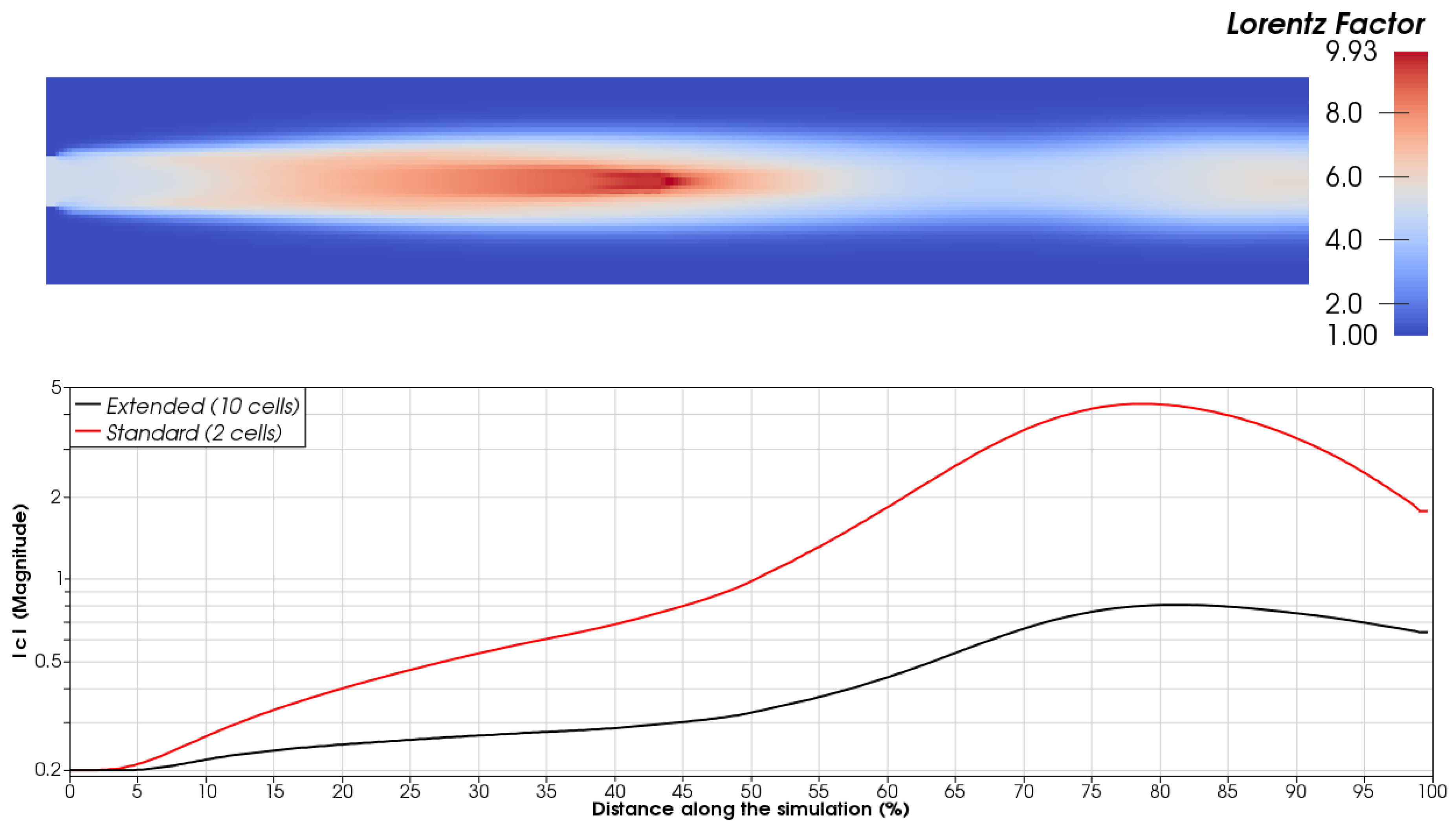Galaxies 06 00053 g002