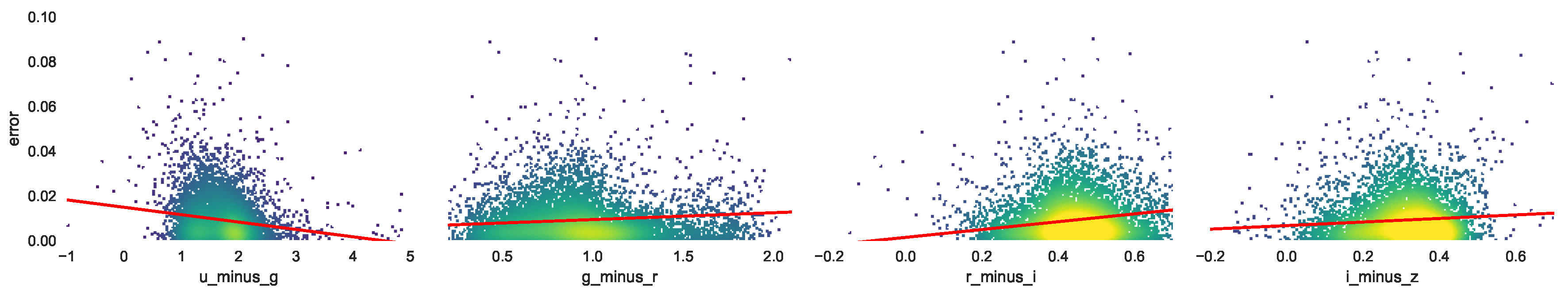 Galaxies 06 00064 g006