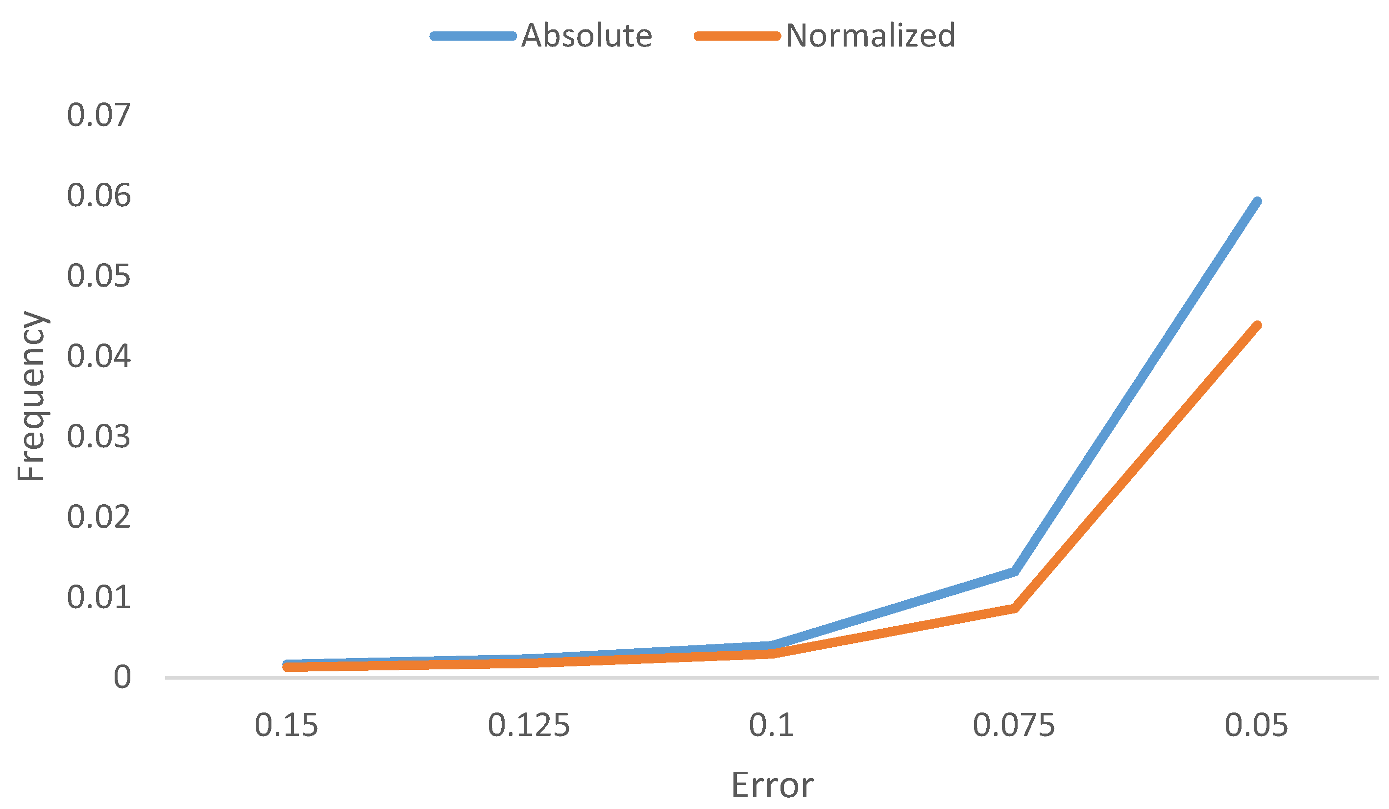 Galaxies 06 00064 g008