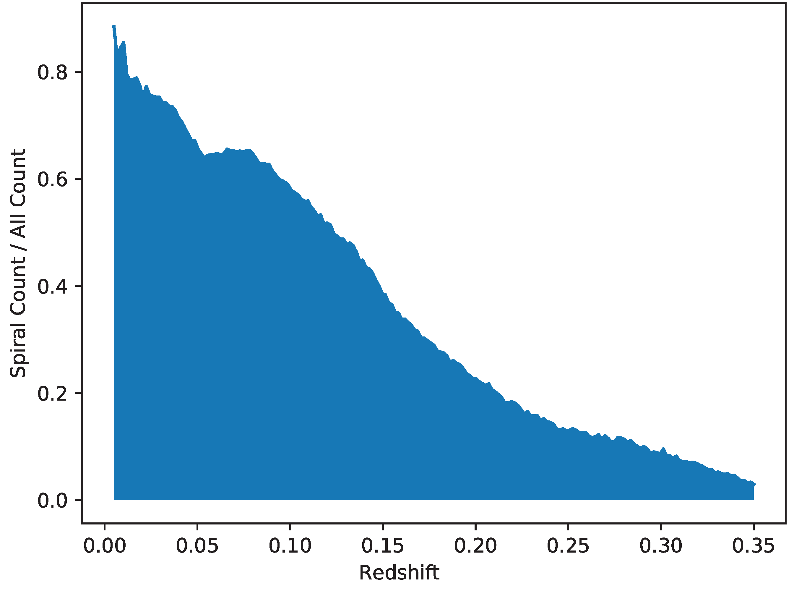 Galaxies 06 00064 g010