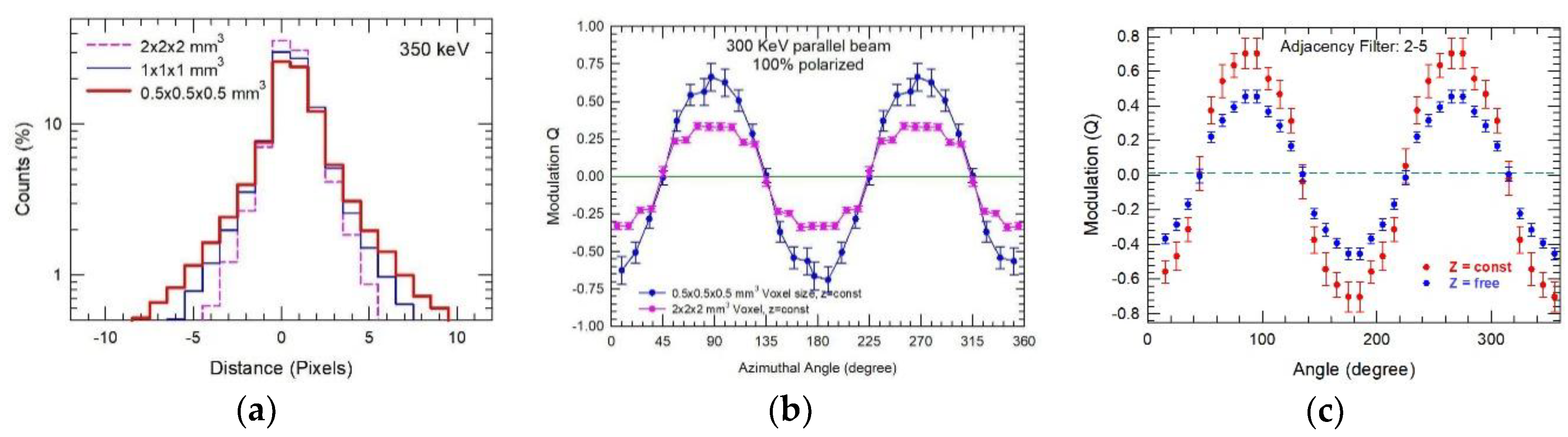 Galaxies 06 00069 g009