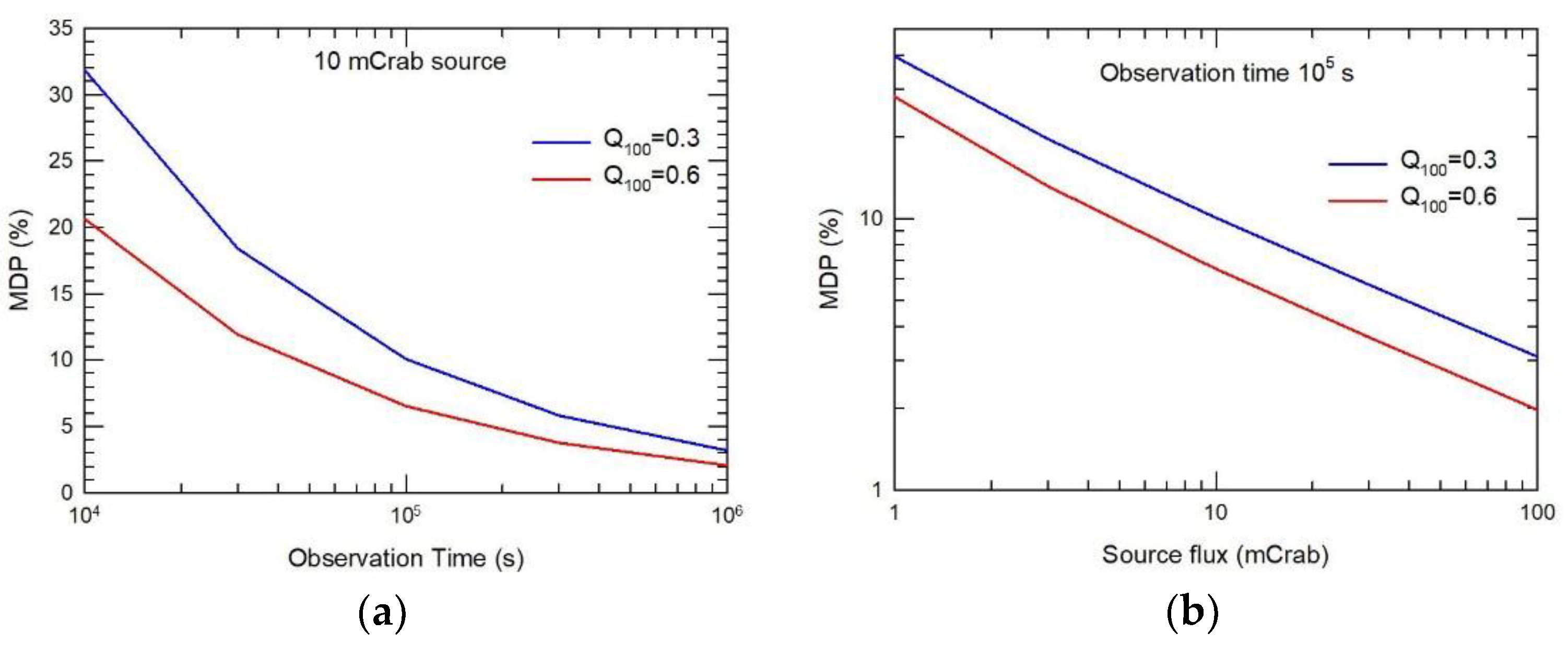 Galaxies 06 00069 g012
