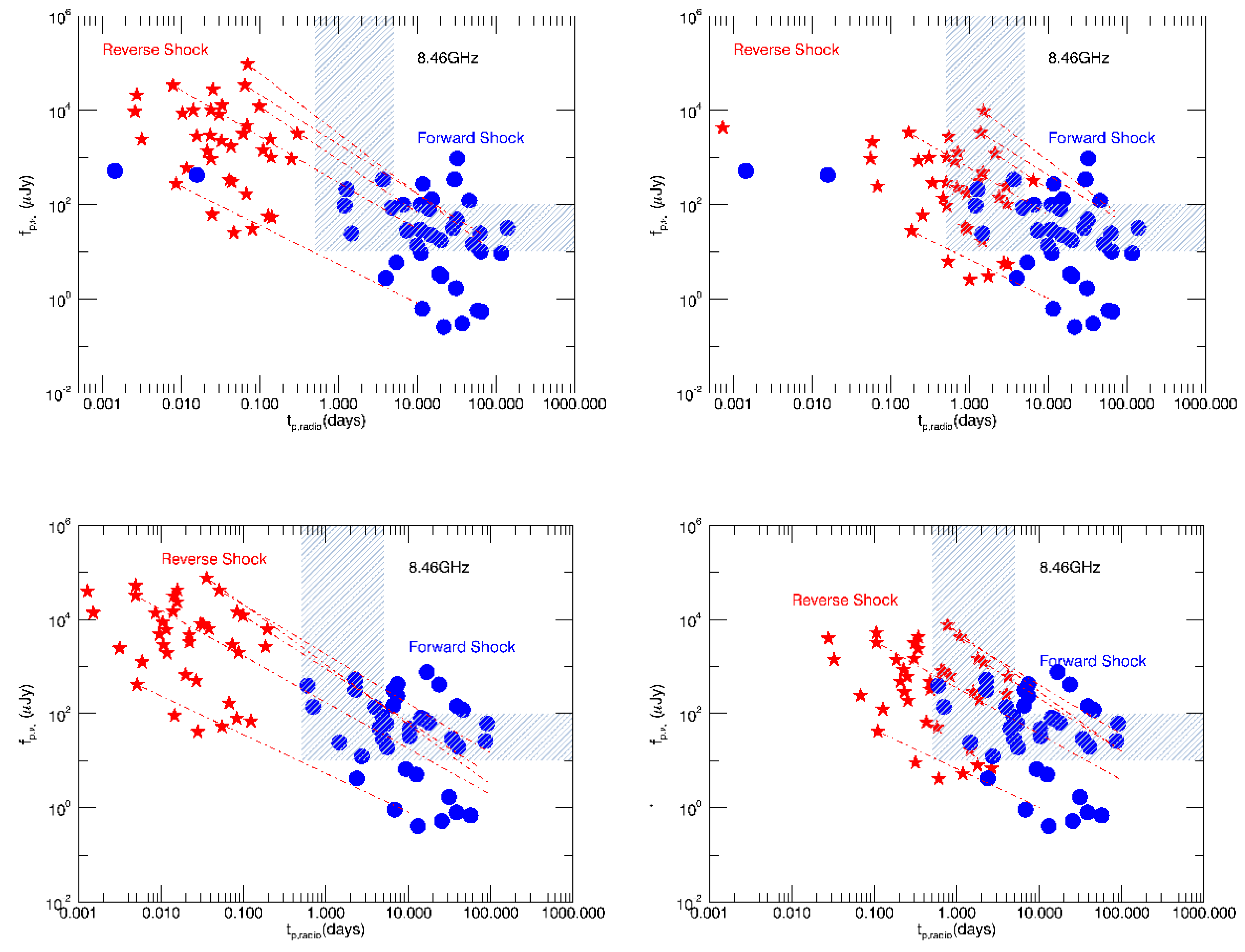 Galaxies 06 00103 g002 Galaxies 06 00103 g002