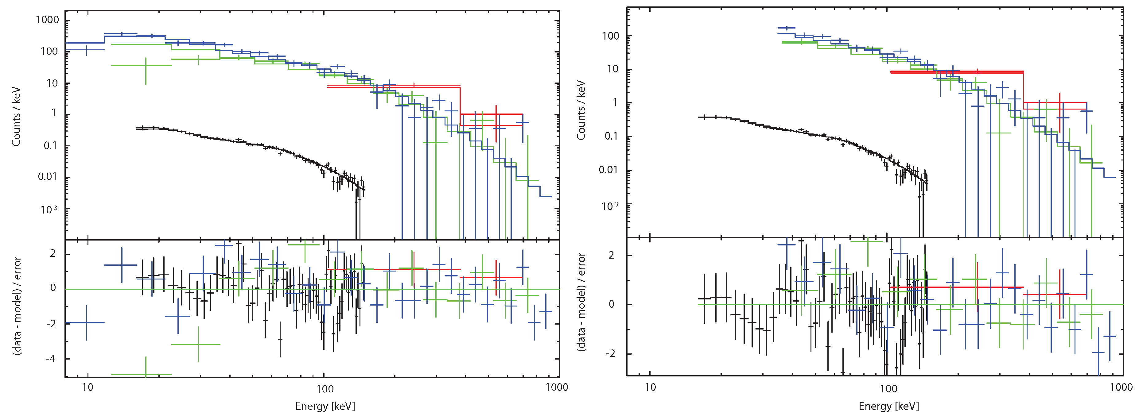 Galaxies 06 00106 g001 Galaxies 06 00106 g001