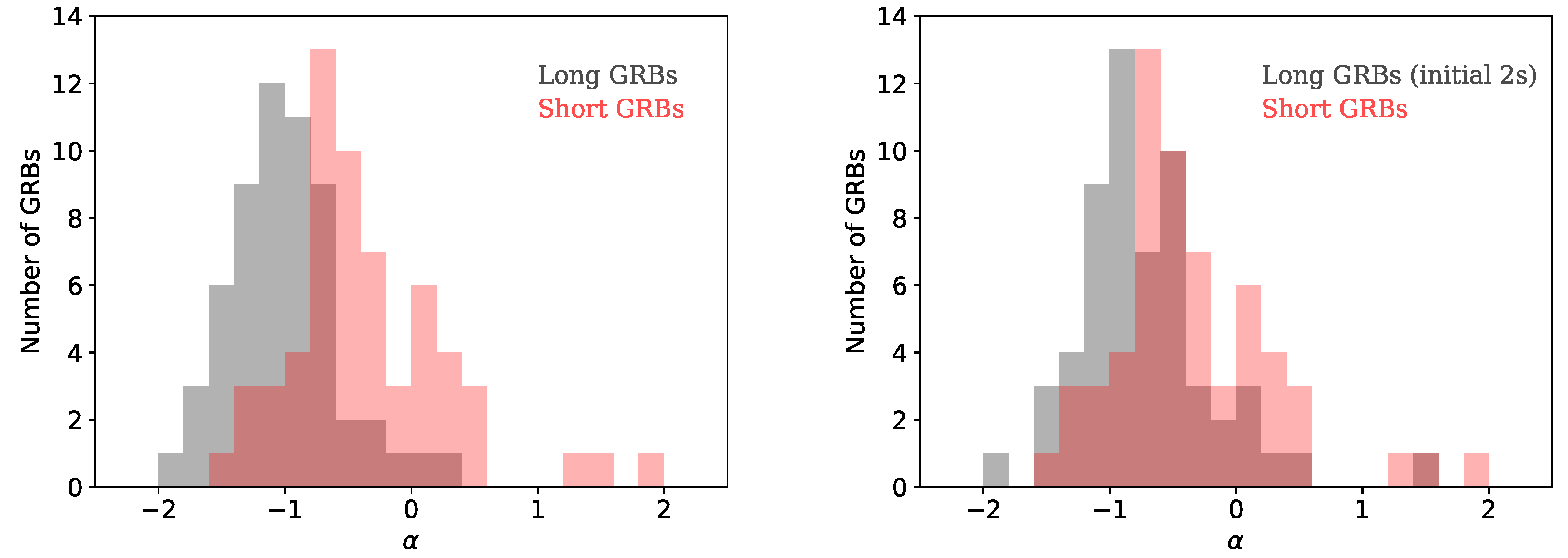 Galaxies 06 00106 g004 Galaxies 06 00106 g004