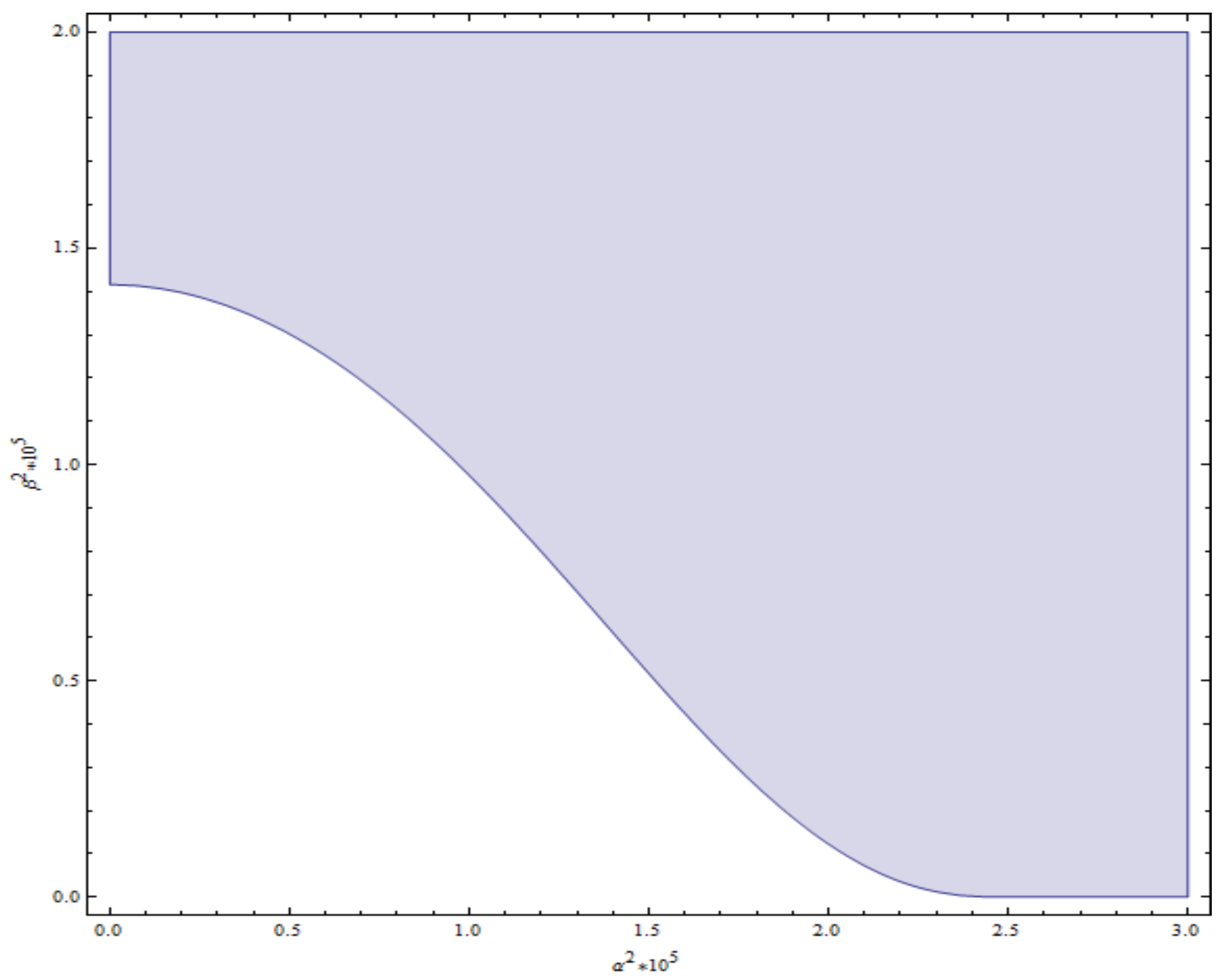 Galaxies 06 00107 g003 Galaxies 06 00107 g003