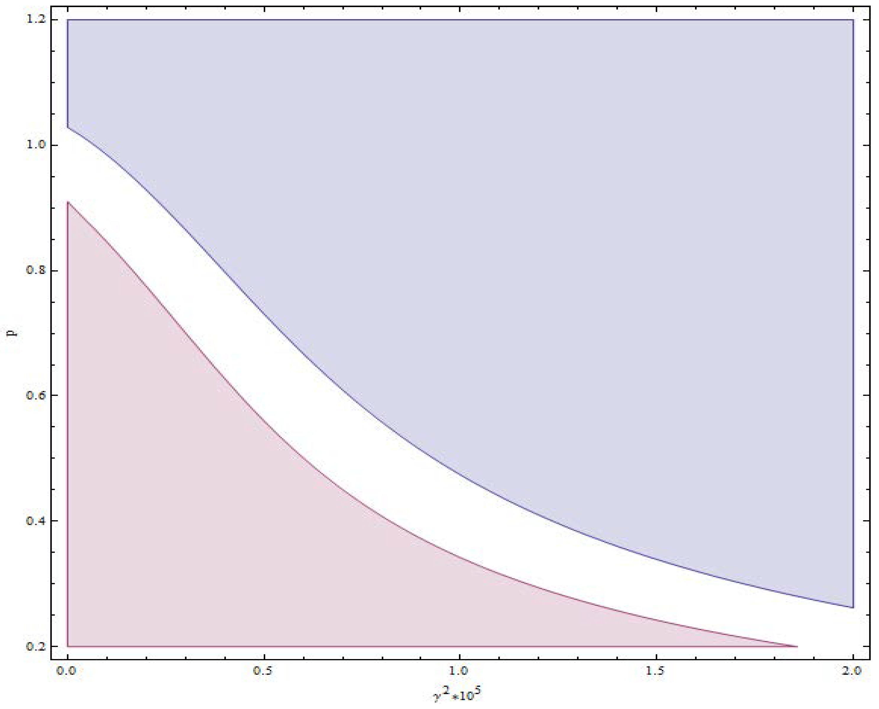 Galaxies 06 00107 g005 Galaxies 06 00107 g005