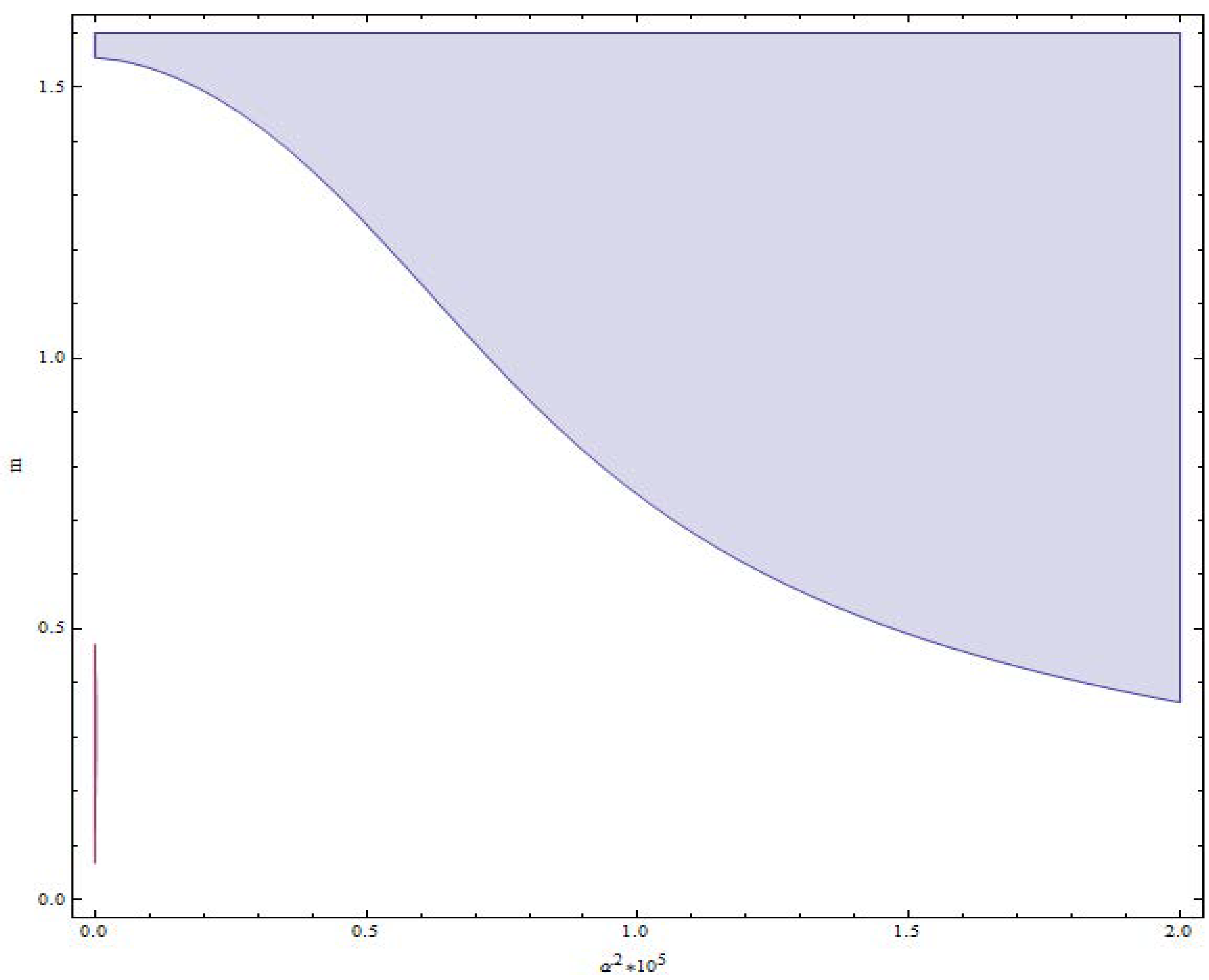 Galaxies 06 00107 g006 Galaxies 06 00107 g006