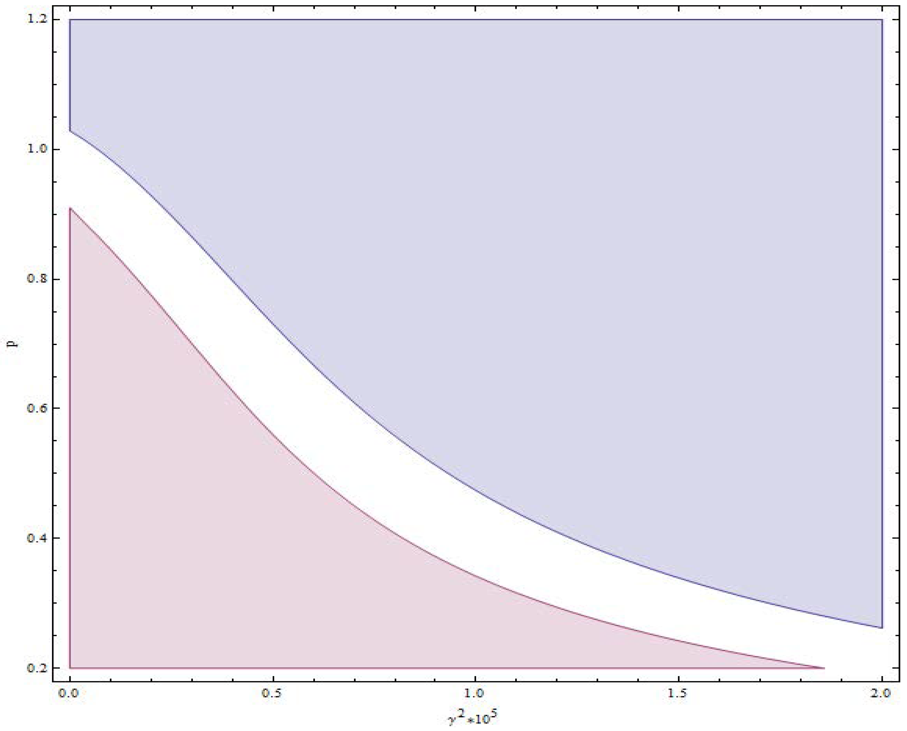 Galaxies 06 00107 g007 Galaxies 06 00107 g007