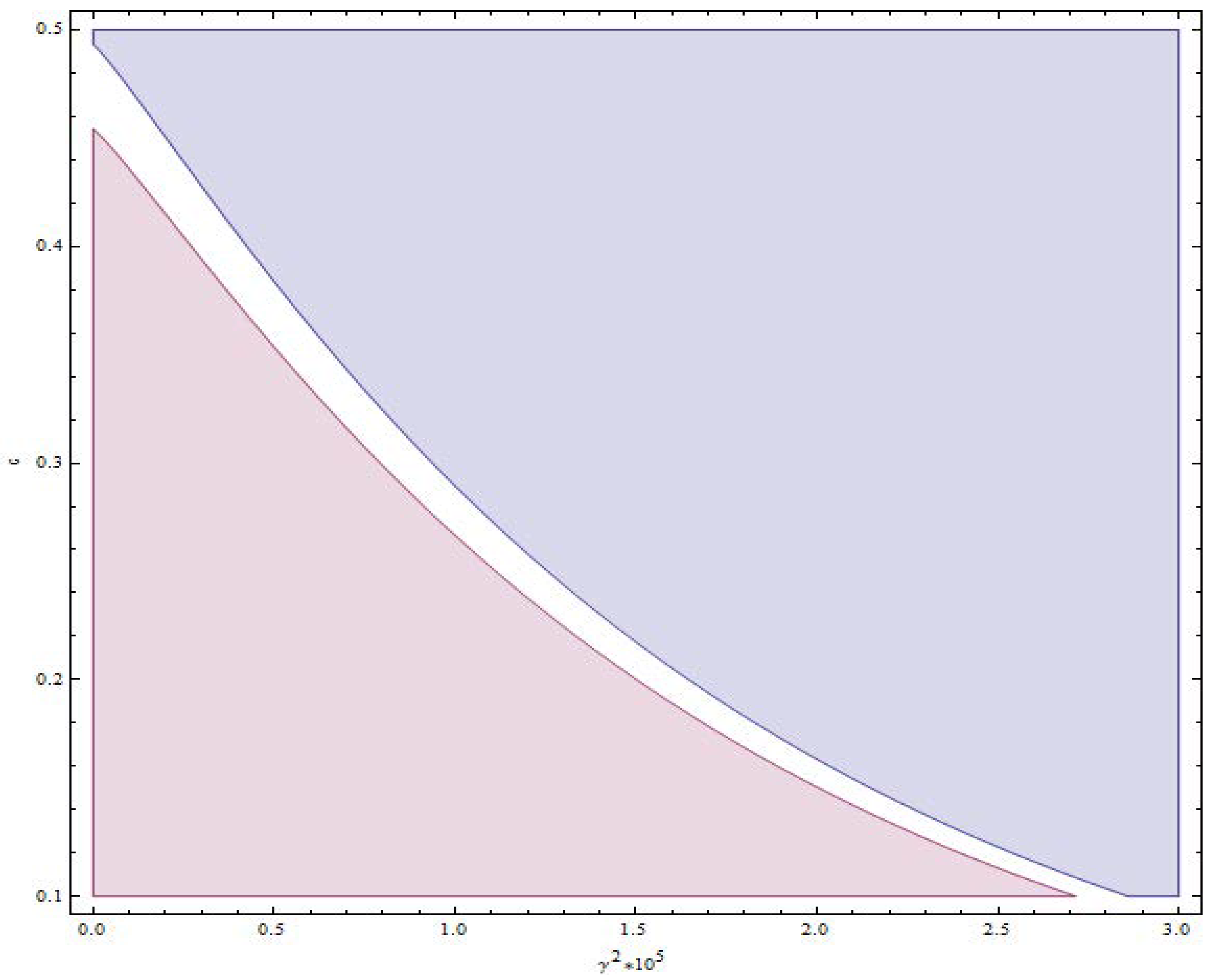 Galaxies 06 00107 g011 Galaxies 06 00107 g011