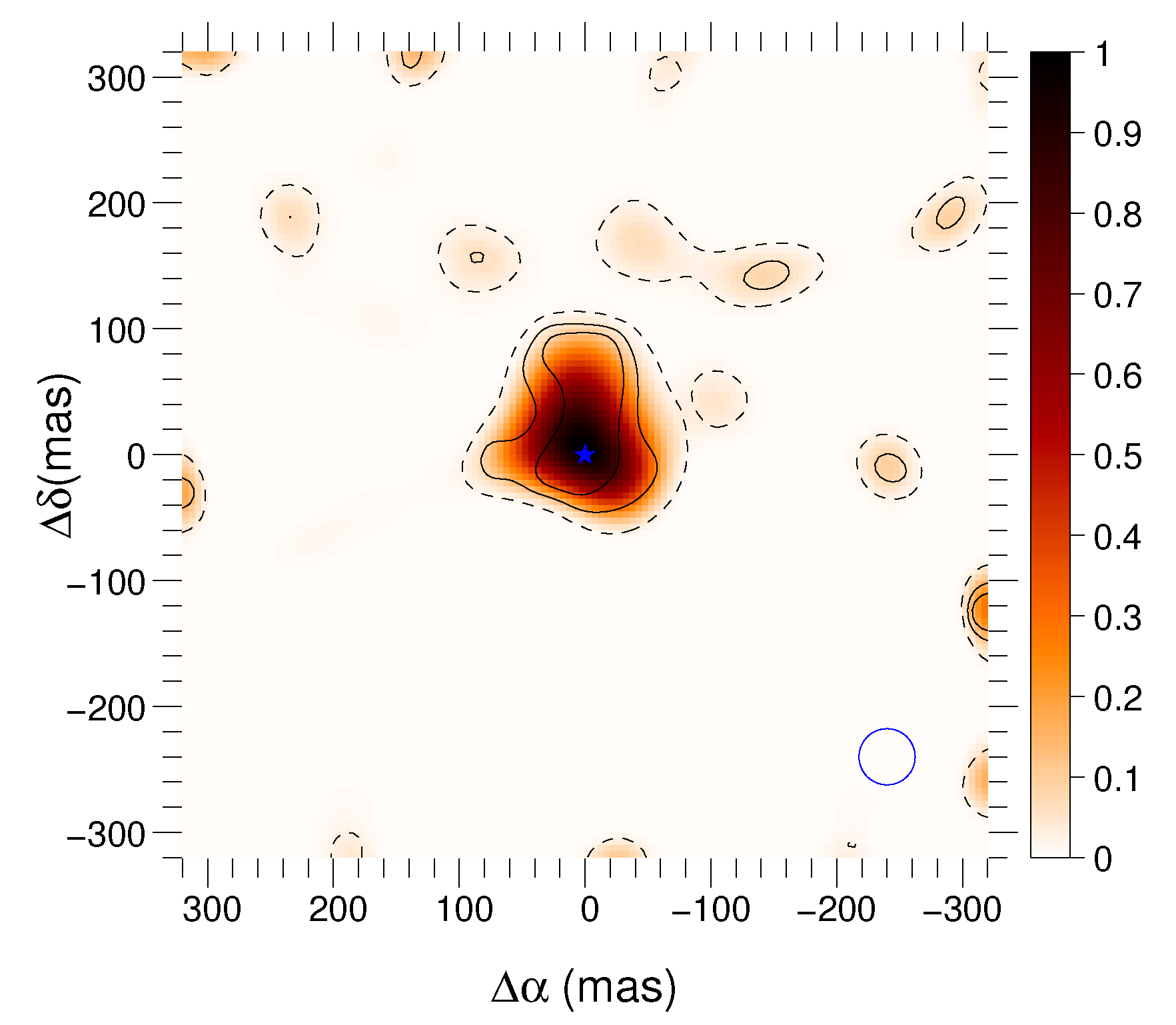 Galaxies 06 00108 g002