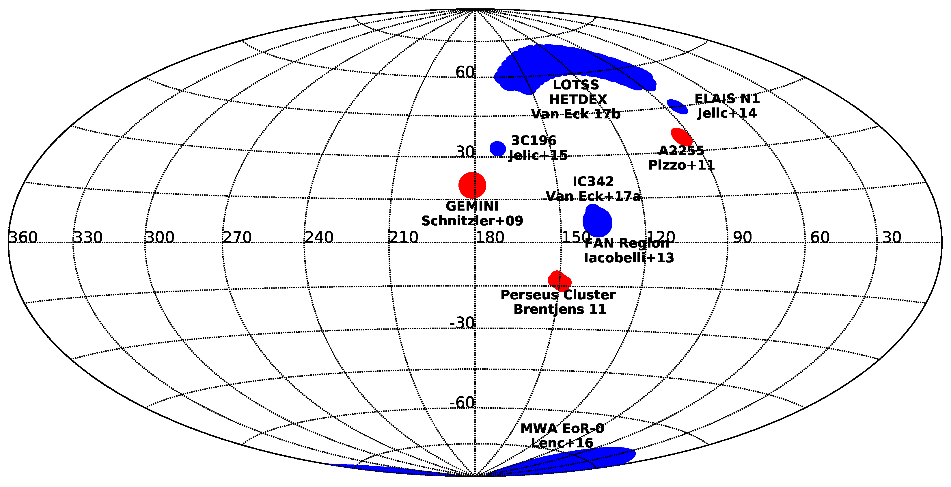Galaxies 06 00112 g004 Galaxies 06 00112 g004