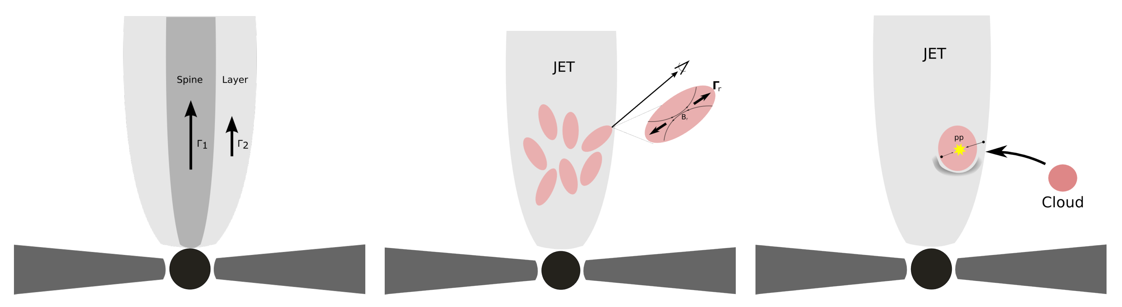 Galaxies 06 00116 g011