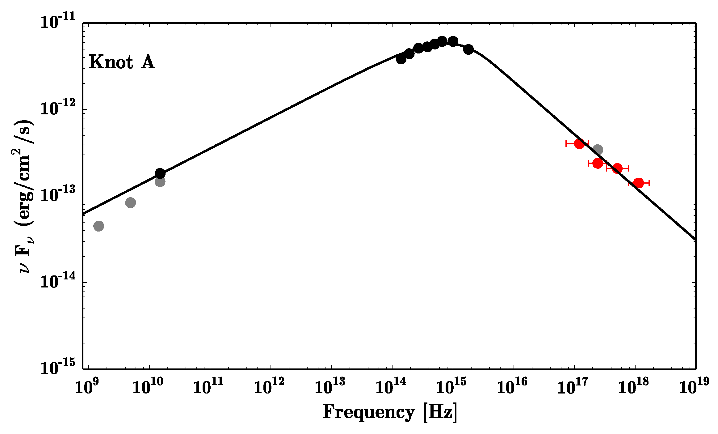 Galaxies 06 00116 g012