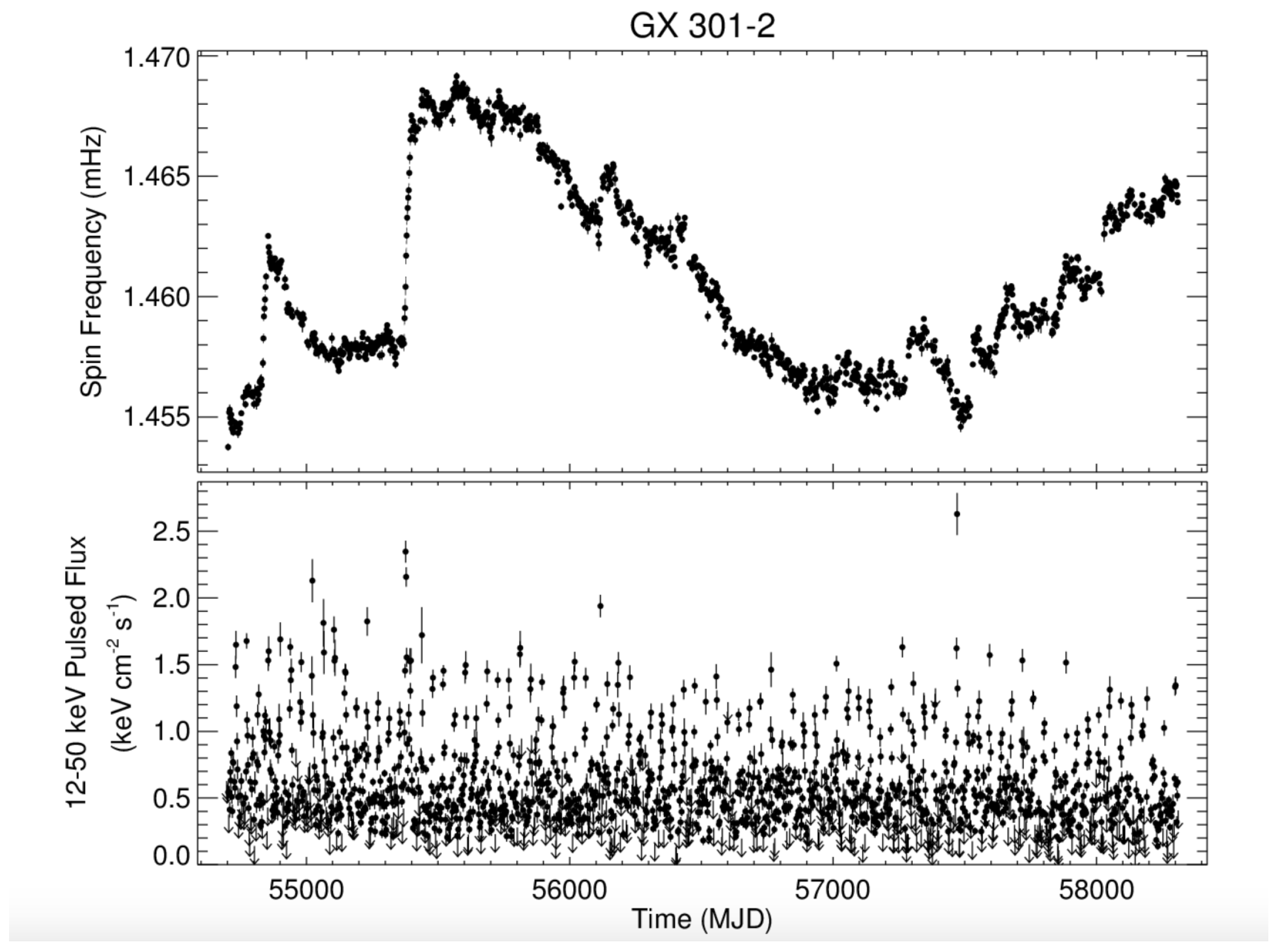 Galaxies 06 00117 g002 Galaxies 06 00117 g002
