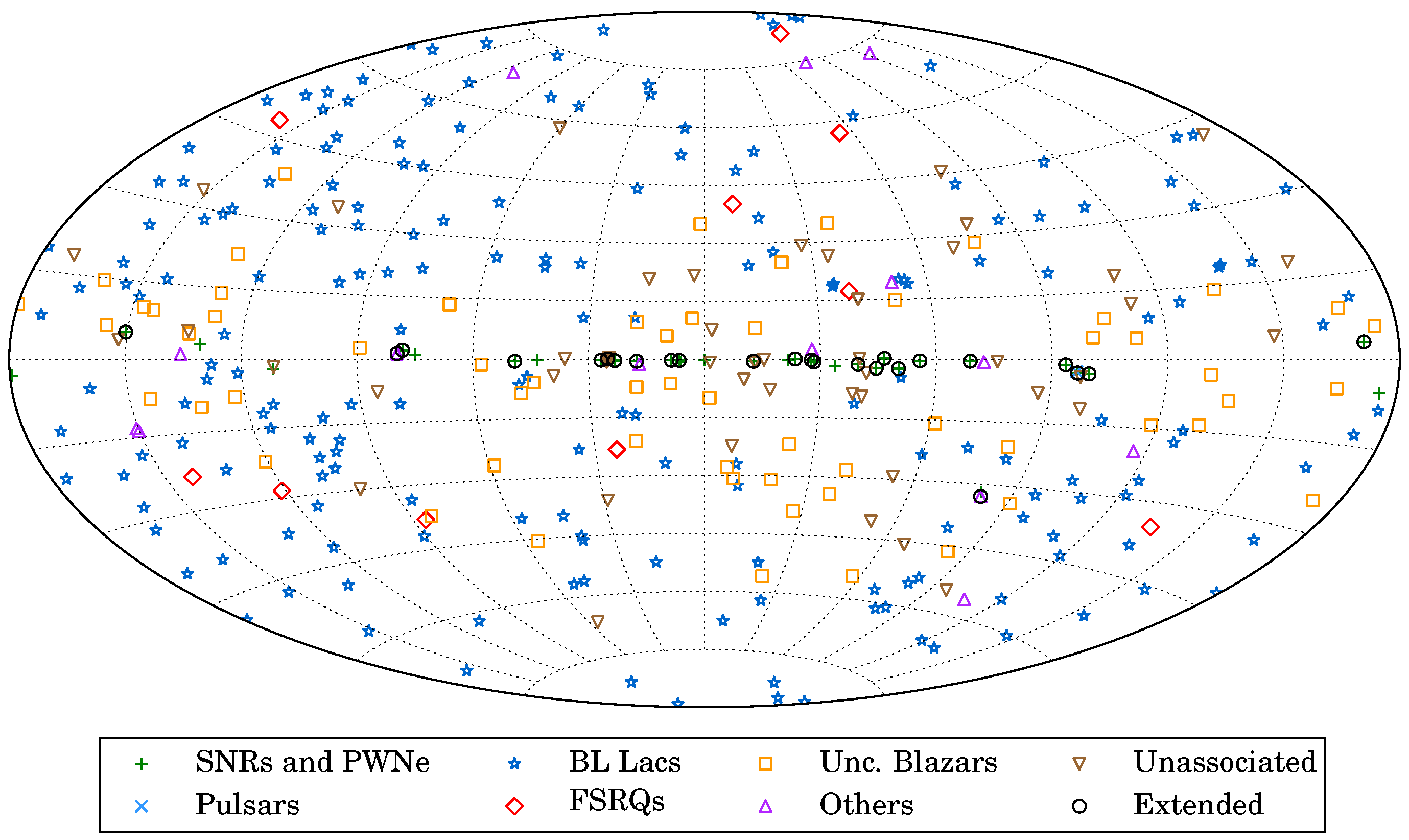 Galaxies 06 00117 g004 Galaxies 06 00117 g004