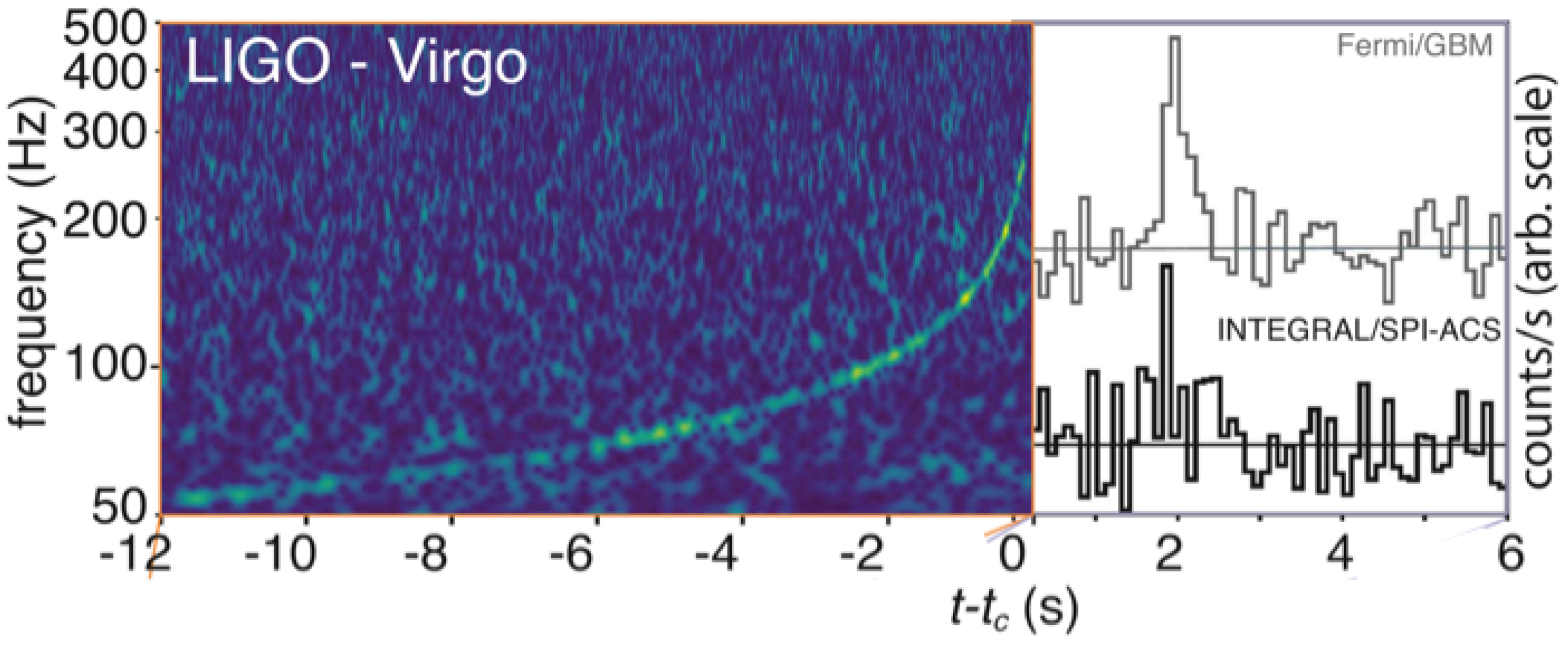 Galaxies 06 00117 g008 Galaxies 06 00117 g008