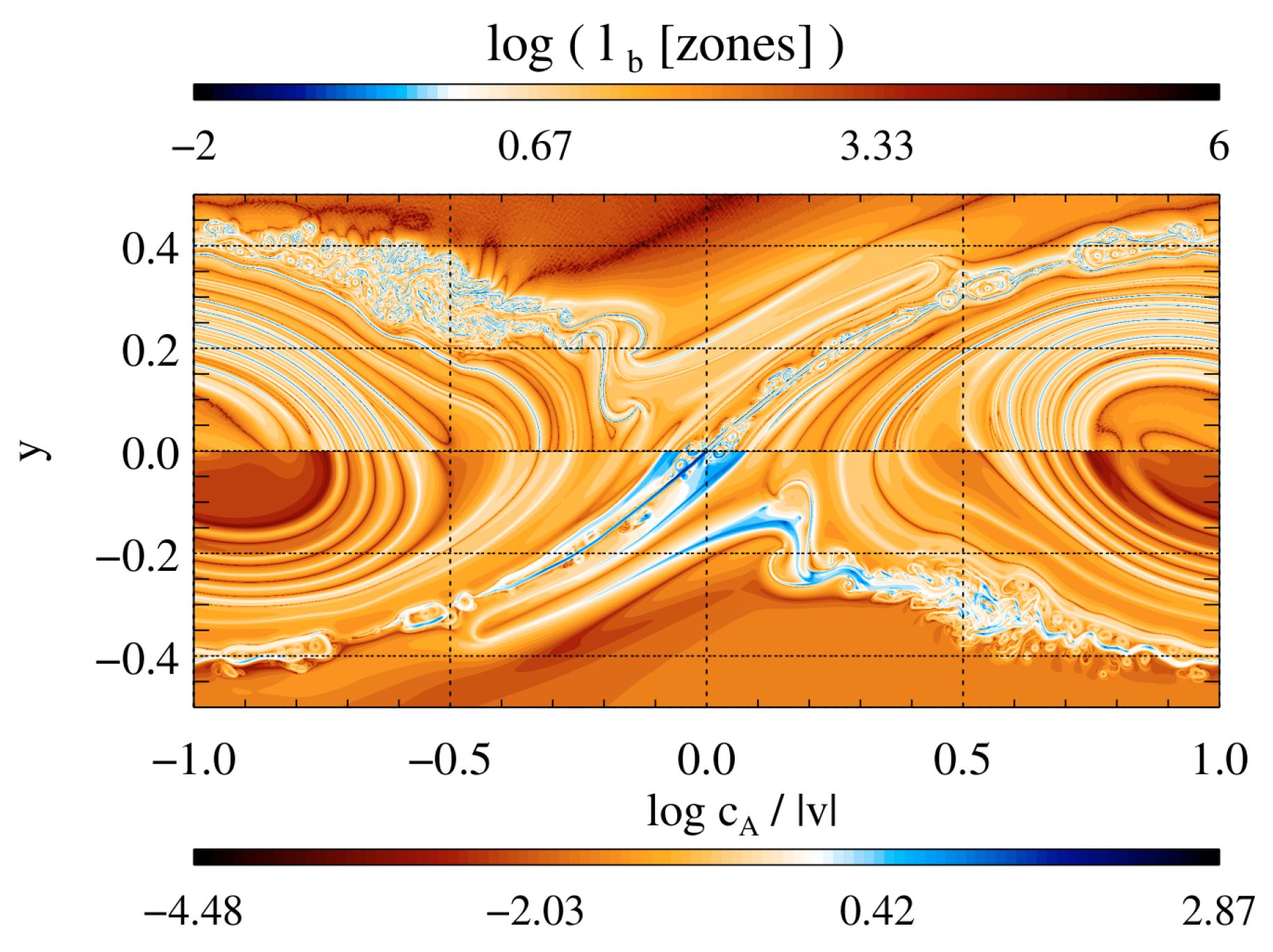 Galaxies 06 00119 g001