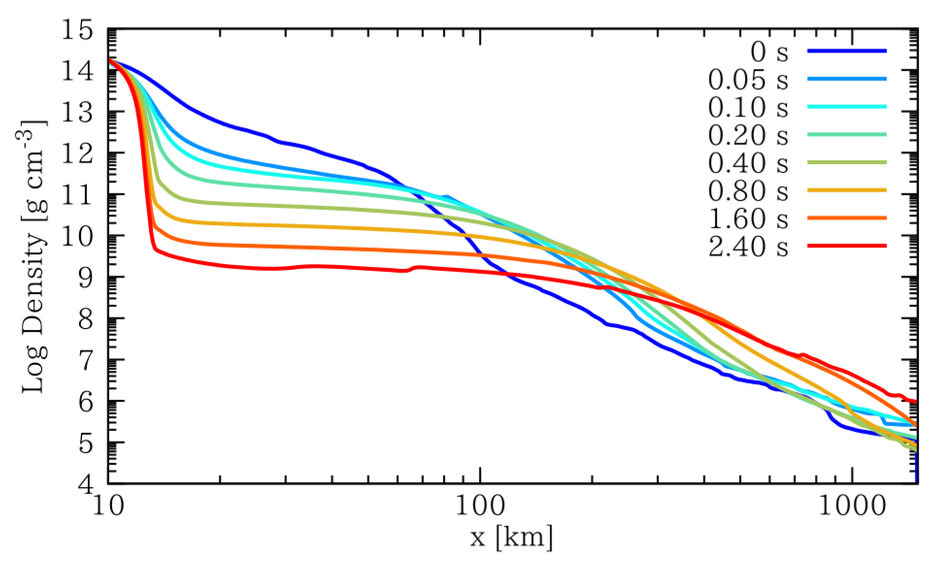 Galaxies 06 00119 g006