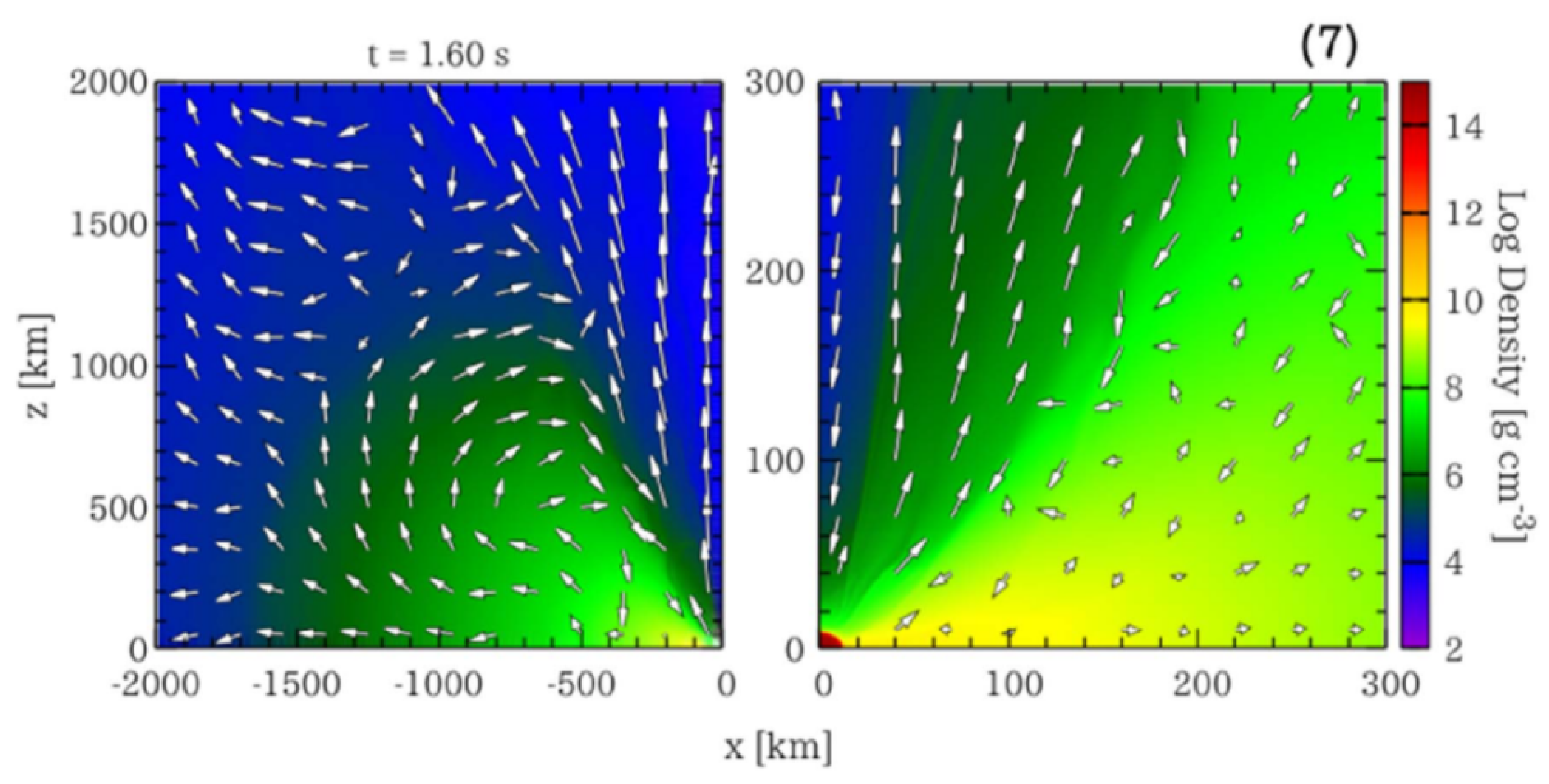 Galaxies 06 00119 g007