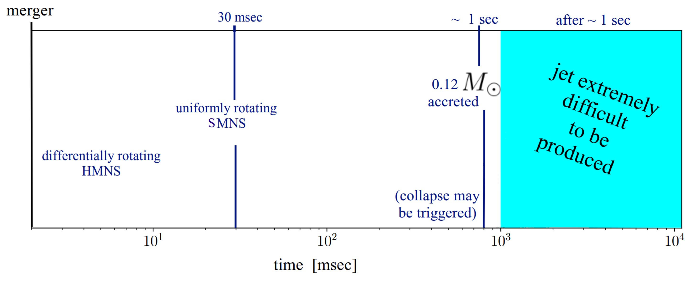Galaxies 06 00119 g008
