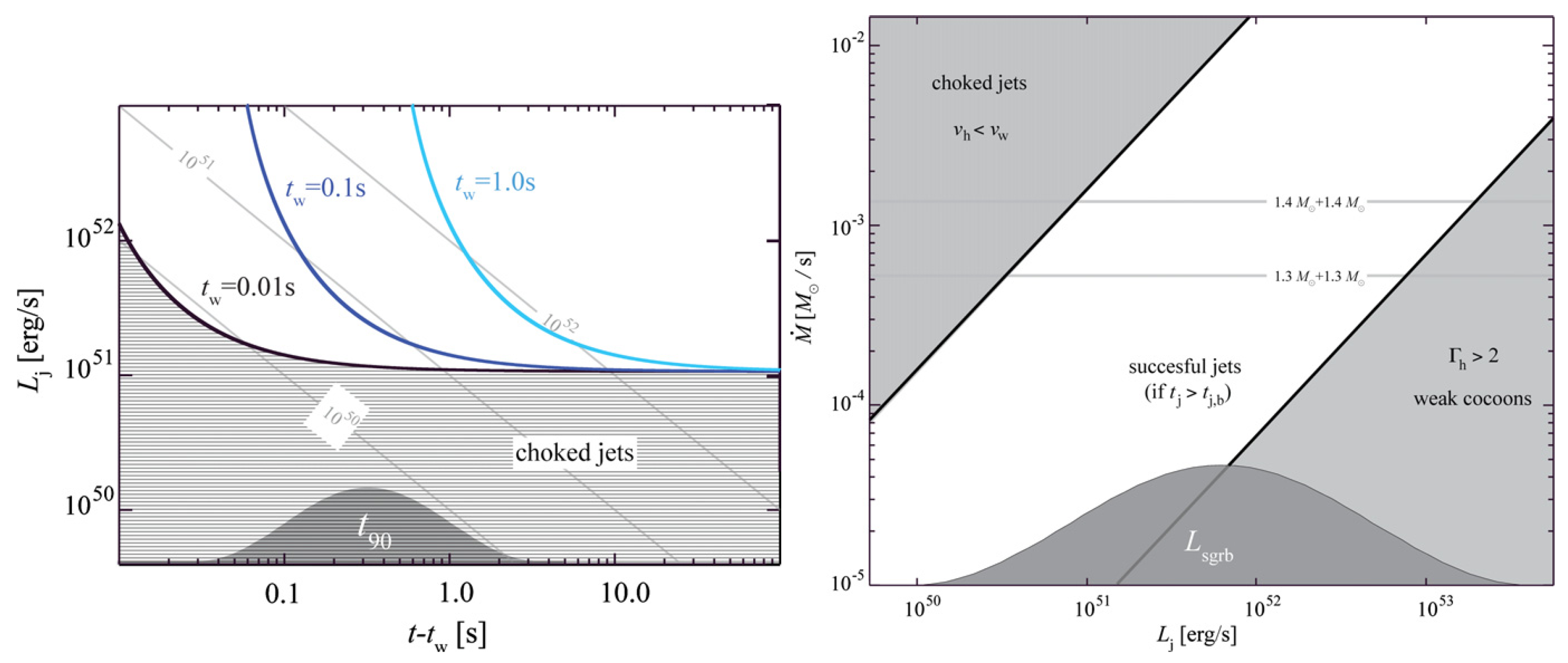 Galaxies 06 00119 g010