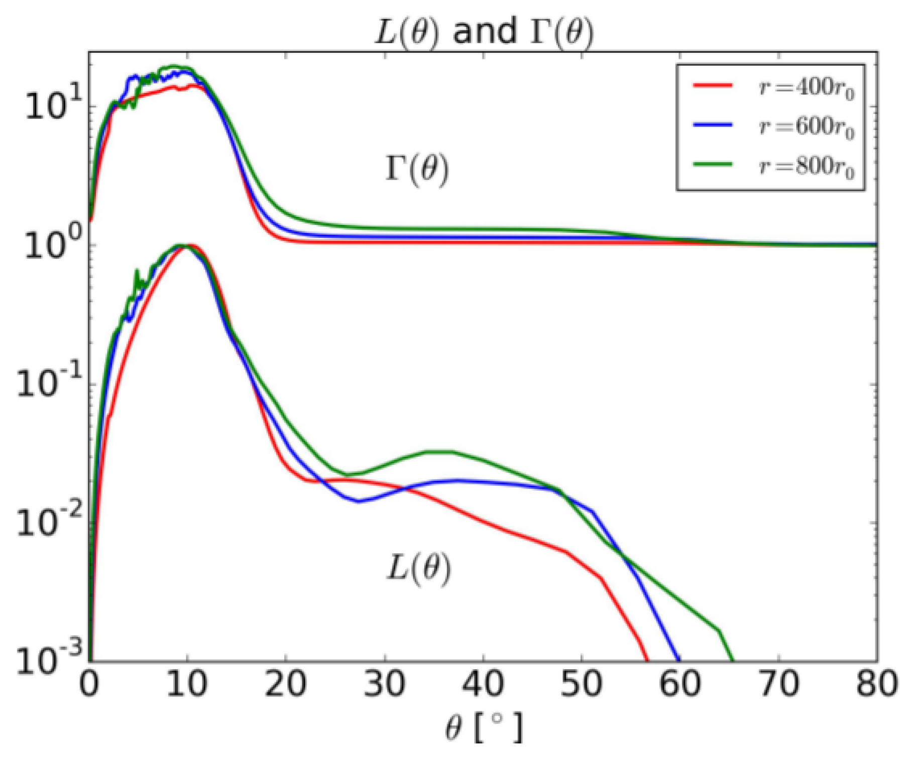 Galaxies 06 00119 g013