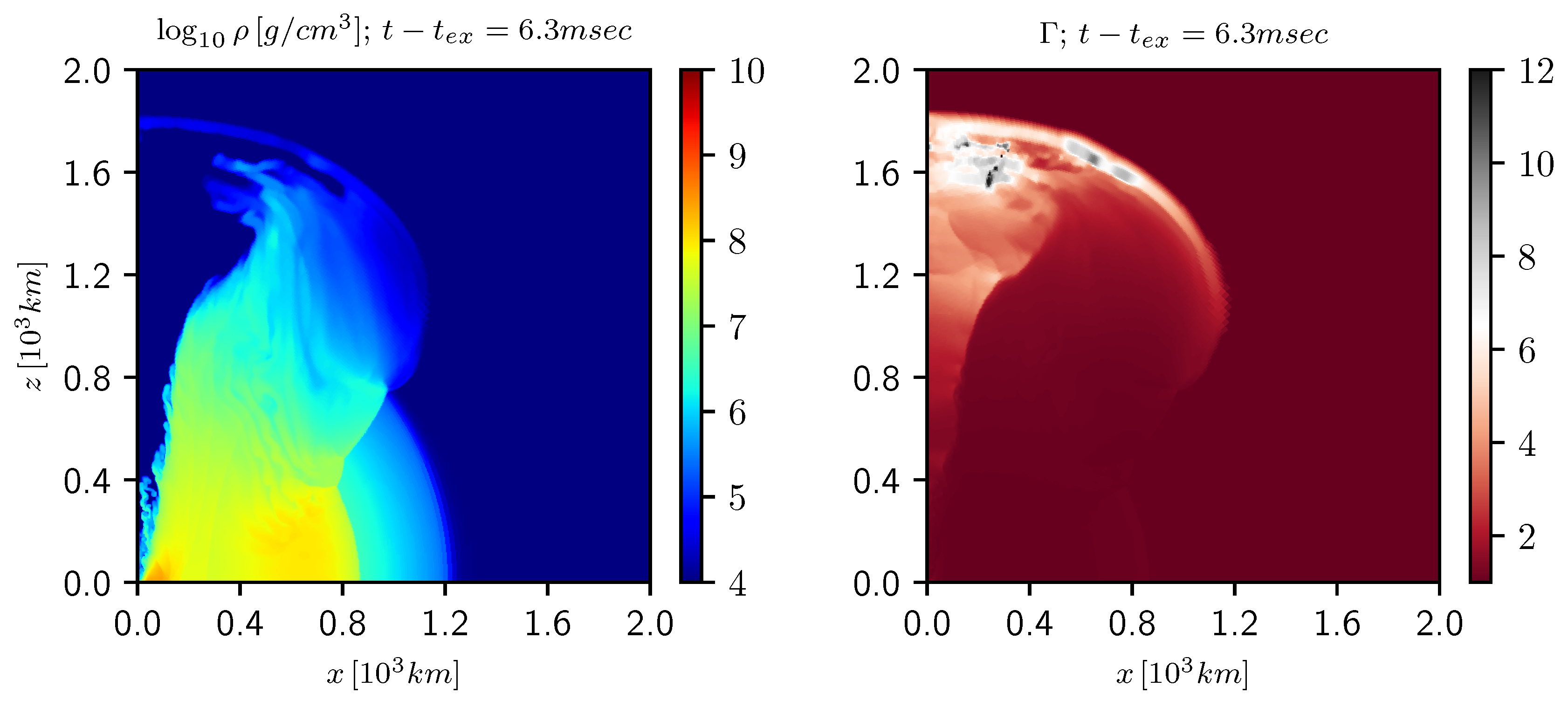 Galaxies 06 00119 g014