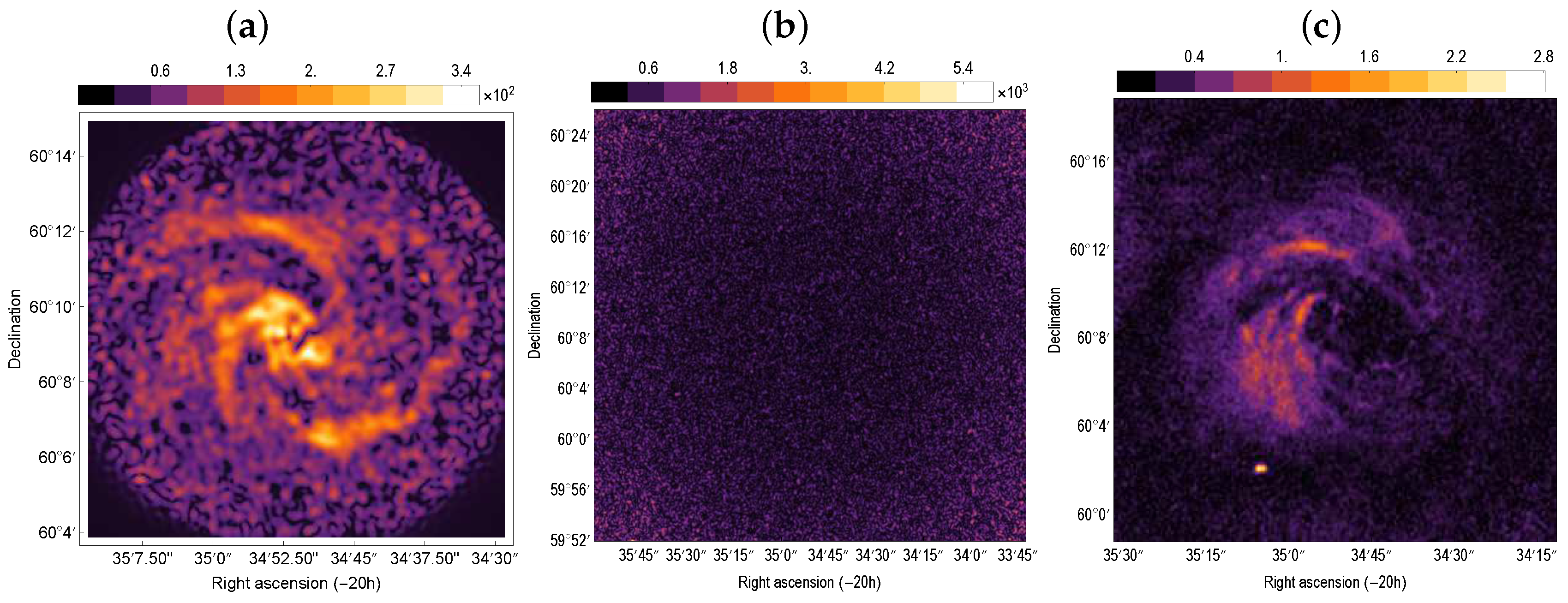 Galaxies 06 00121 g001