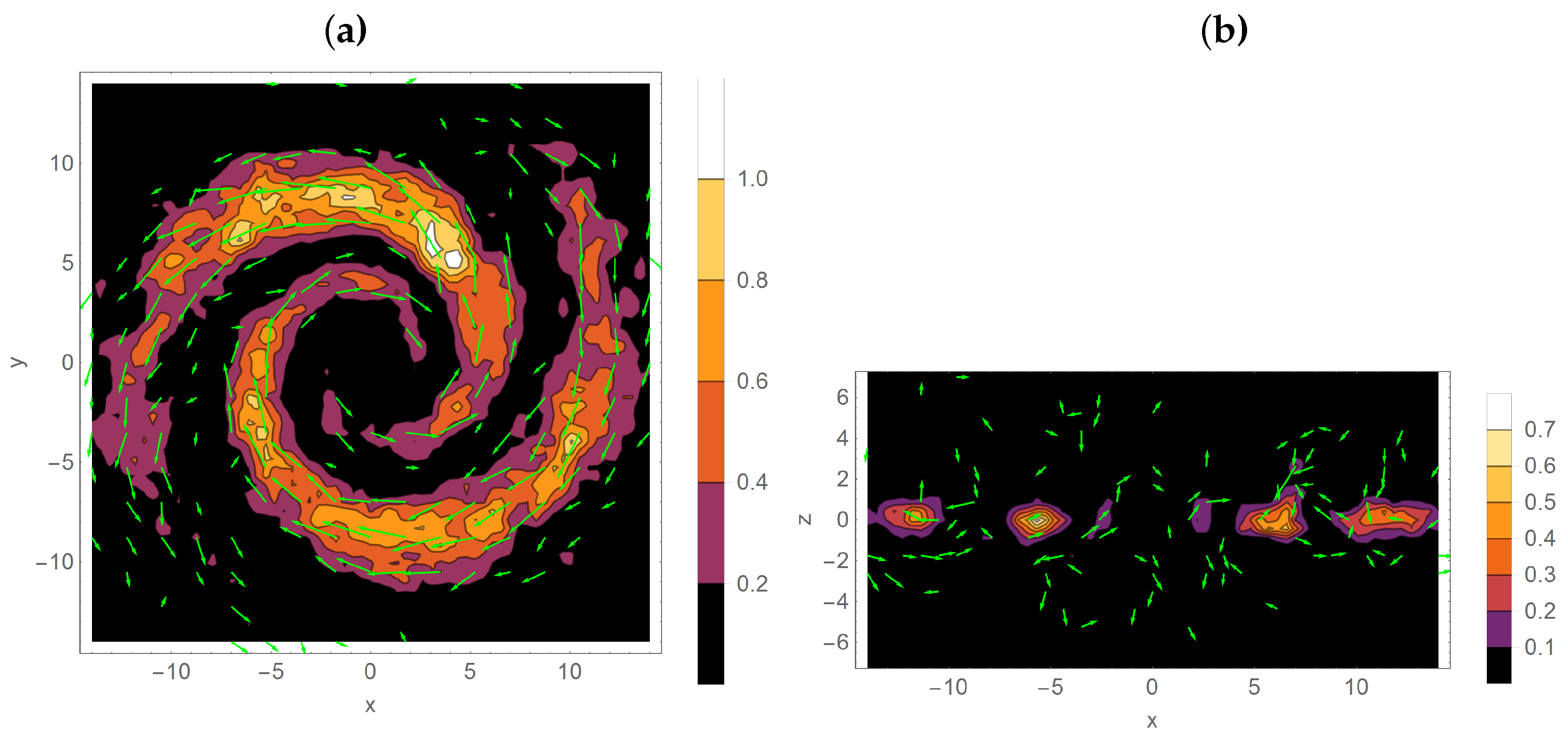 Galaxies 06 00121 g003