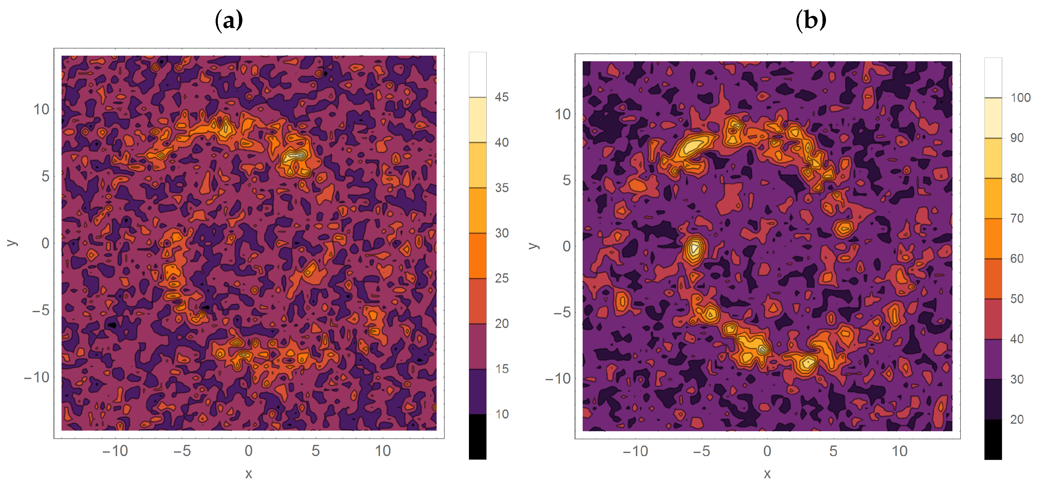 Galaxies 06 00121 g005