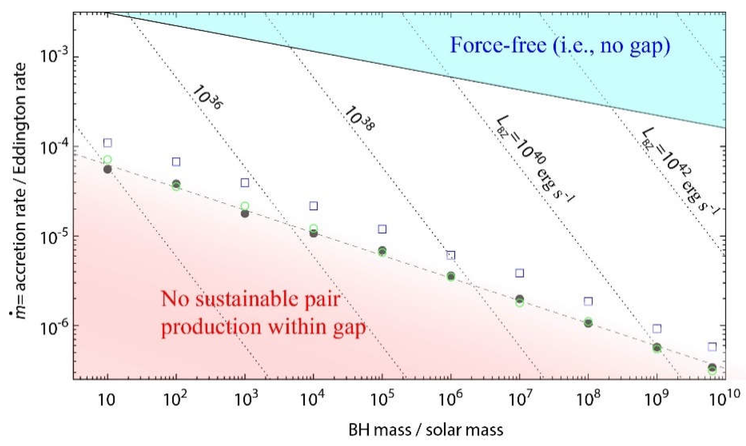 Galaxies 06 00122 g001 Galaxies 06 00122 g001