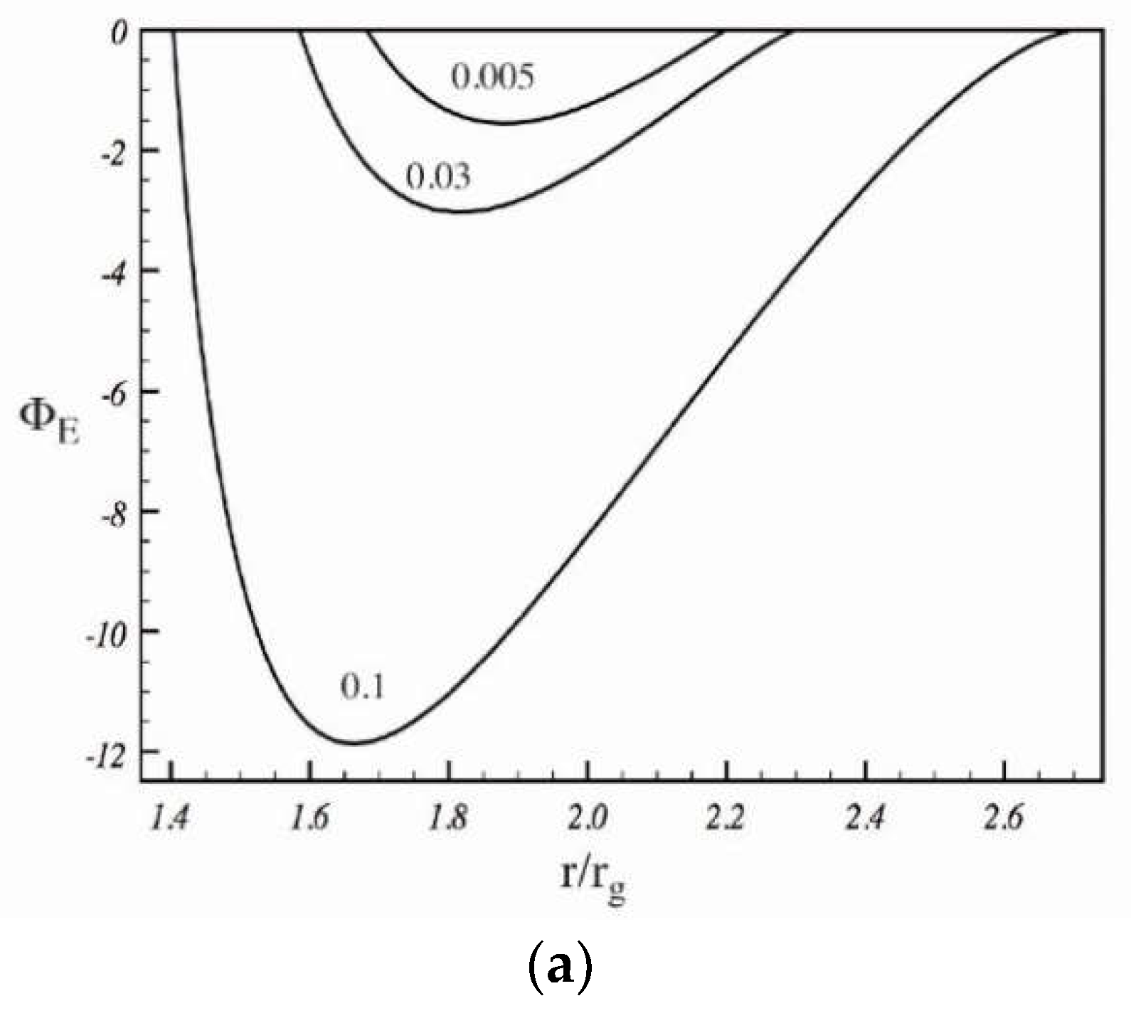 Galaxies 06 00122 g002a Galaxies 06 00122 g002a
