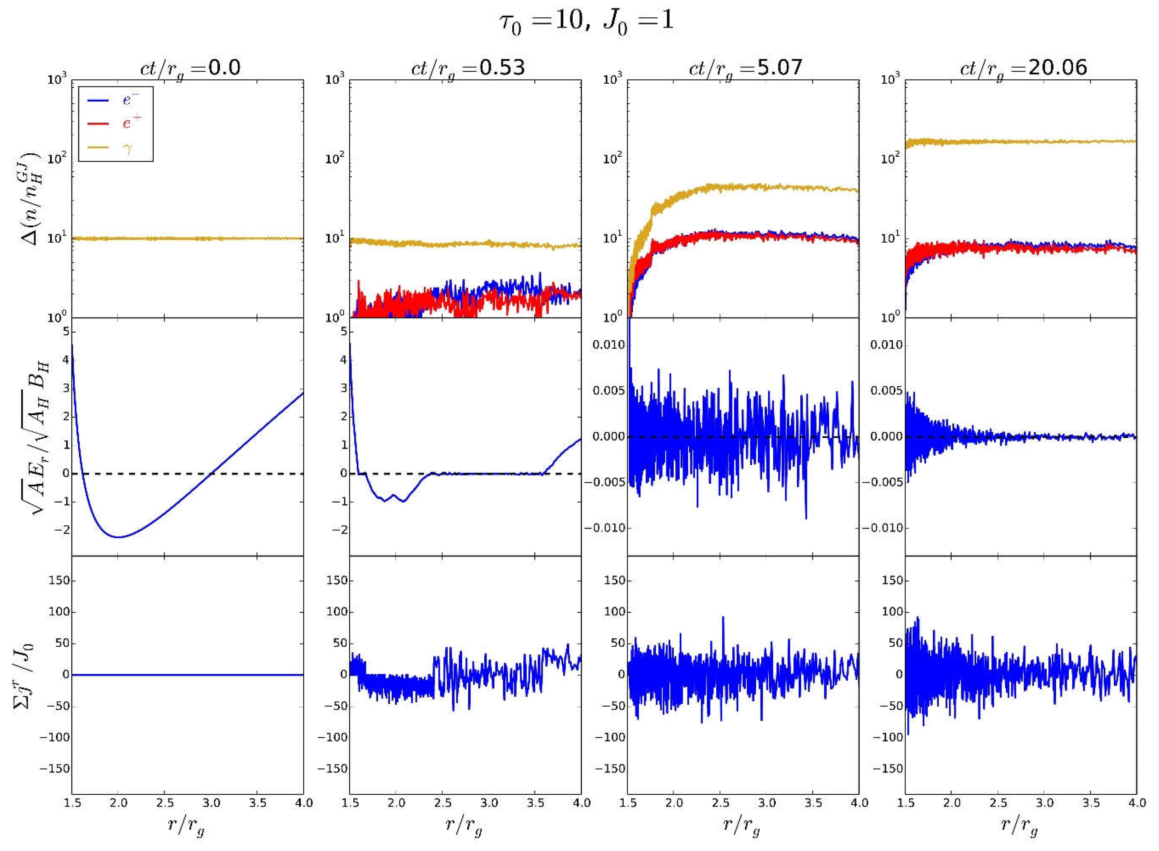 Galaxies 06 00122 g004 Galaxies 06 00122 g004