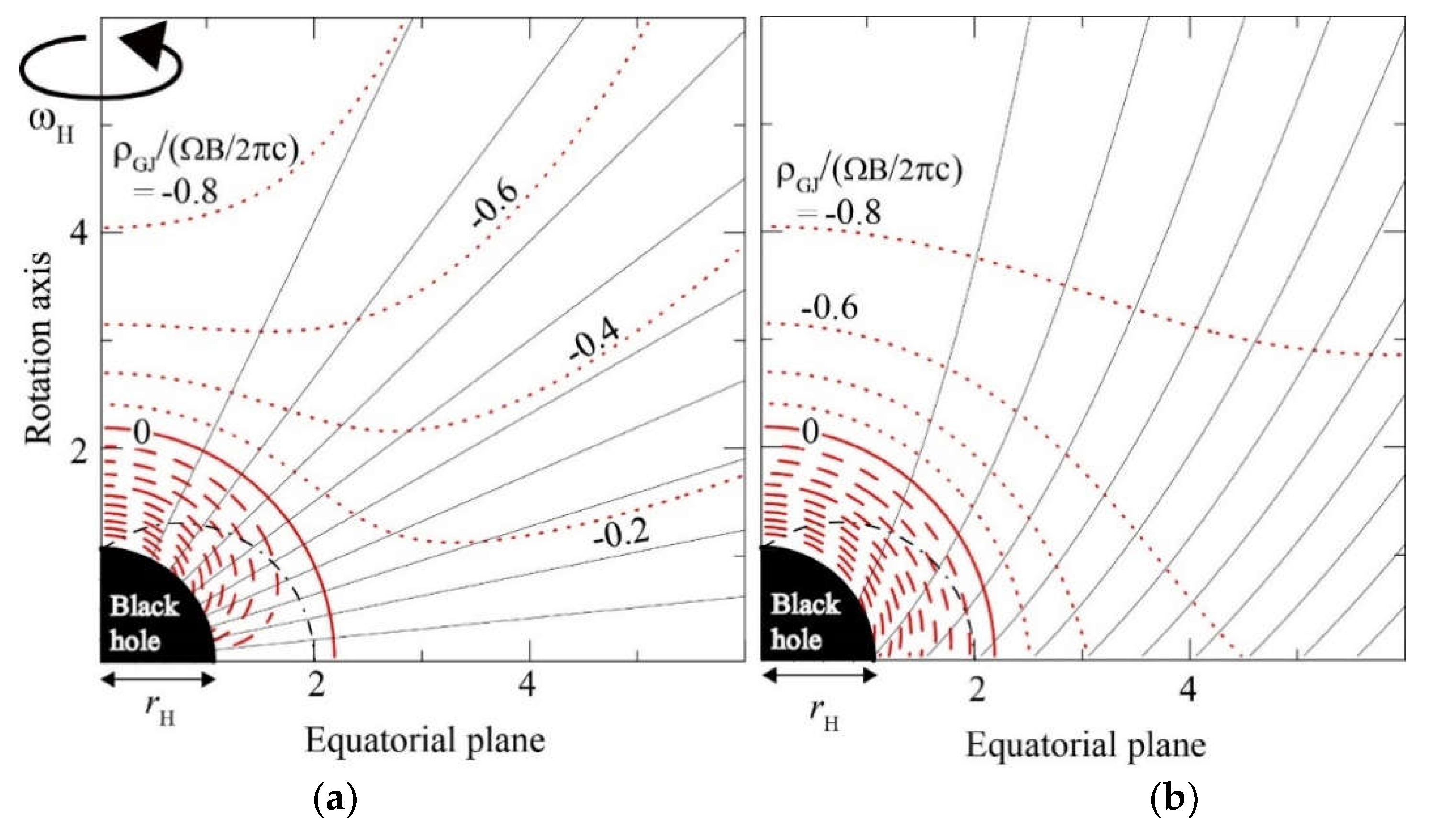 Galaxies 06 00122 g007 Galaxies 06 00122 g007