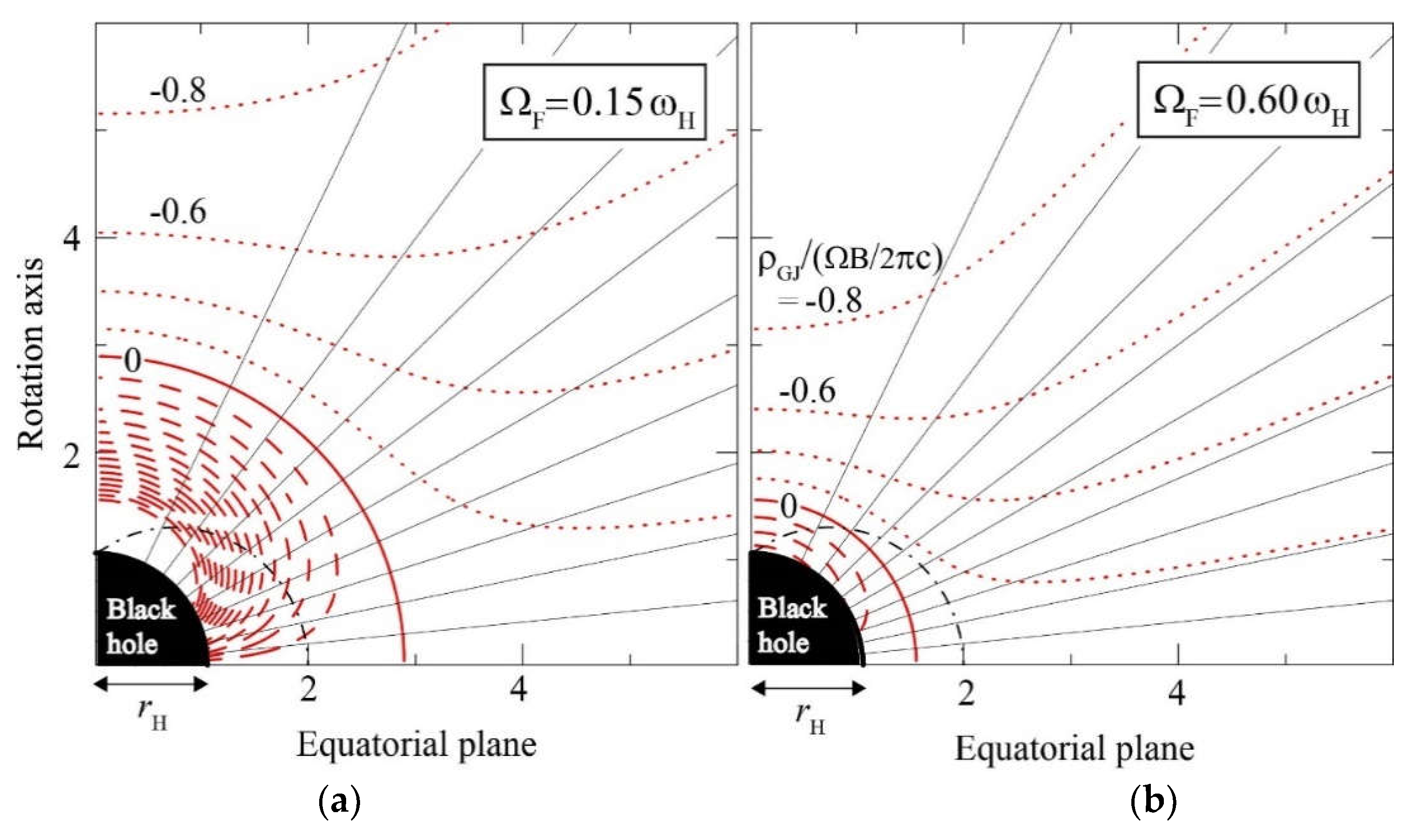 Galaxies 06 00122 g008 Galaxies 06 00122 g008