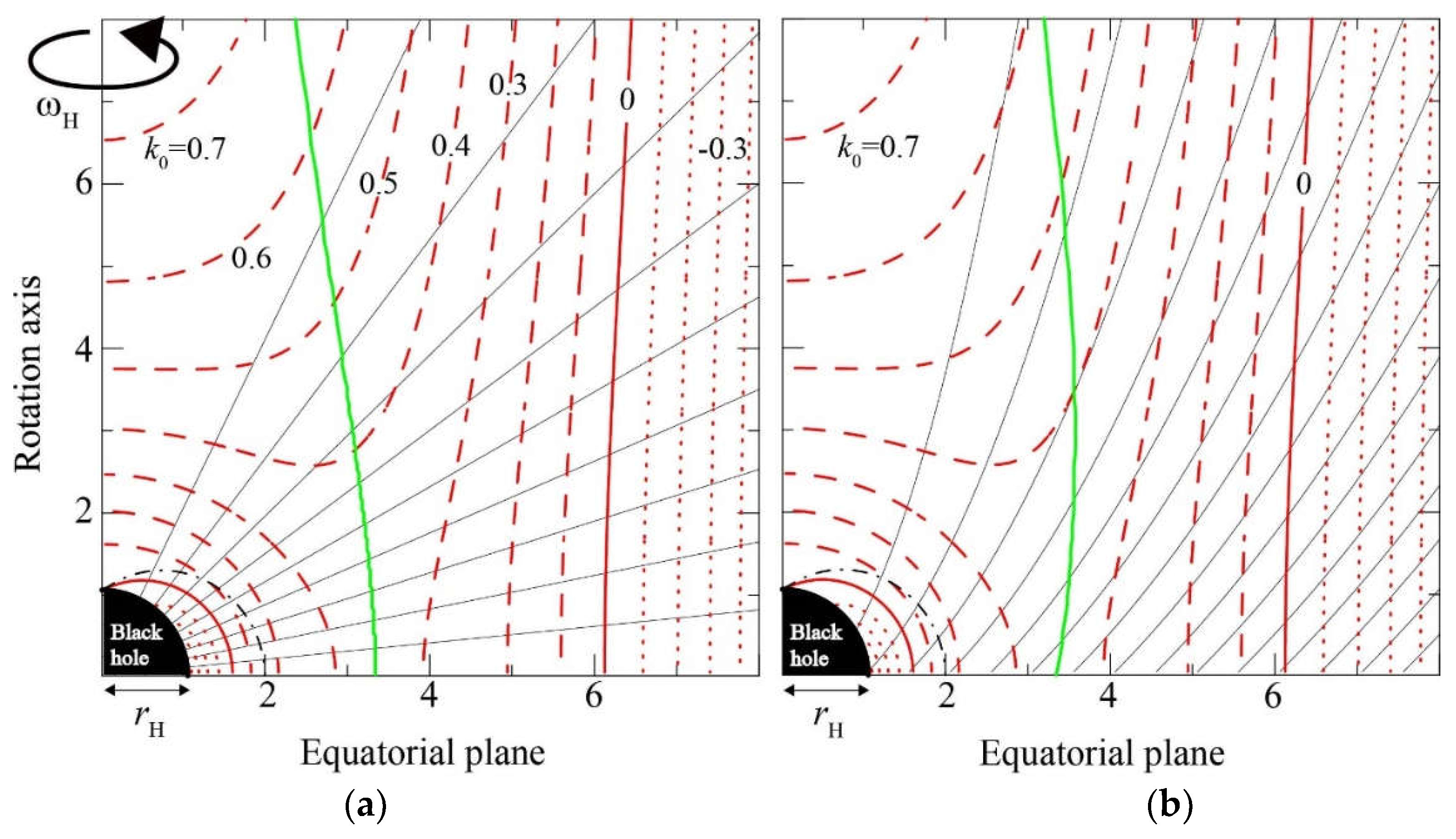 Galaxies 06 00122 g009 Galaxies 06 00122 g009