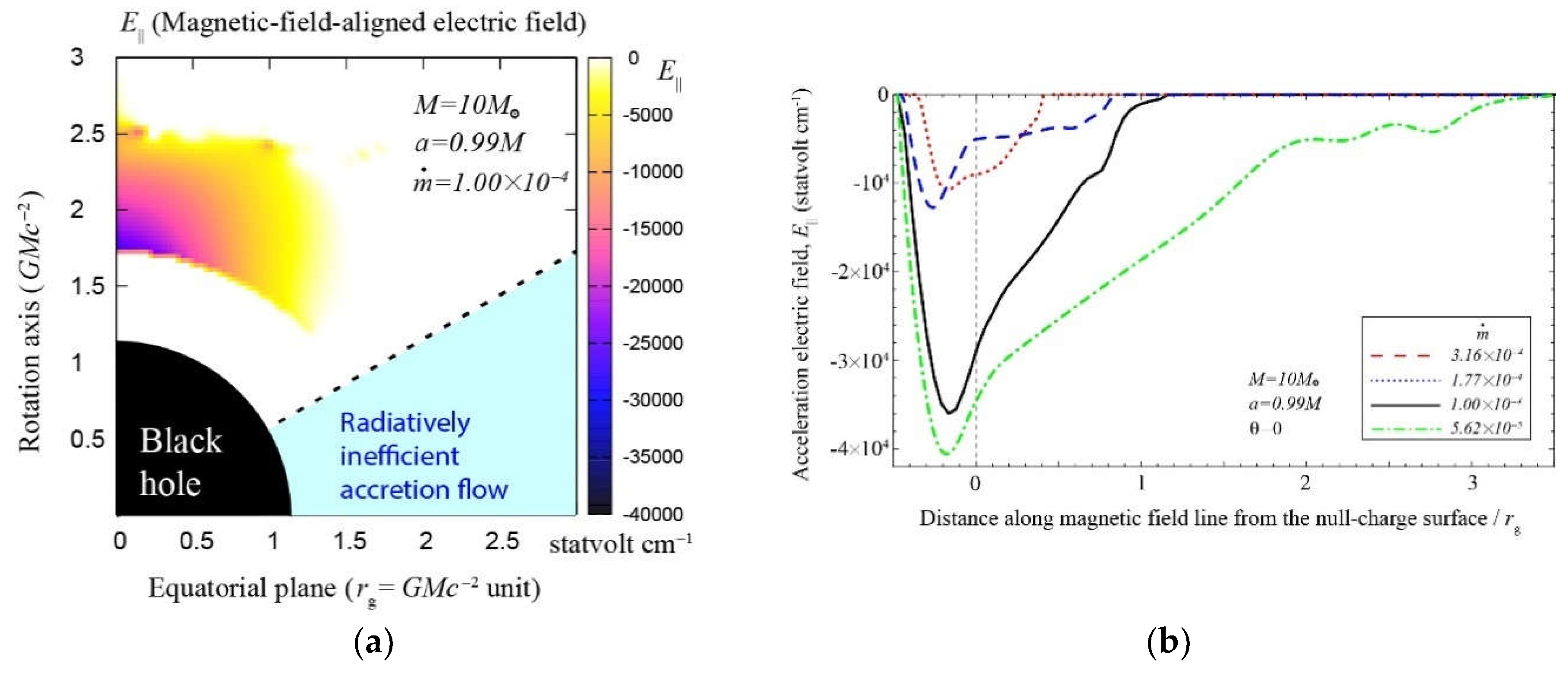Galaxies 06 00122 g012 Galaxies 06 00122 g012