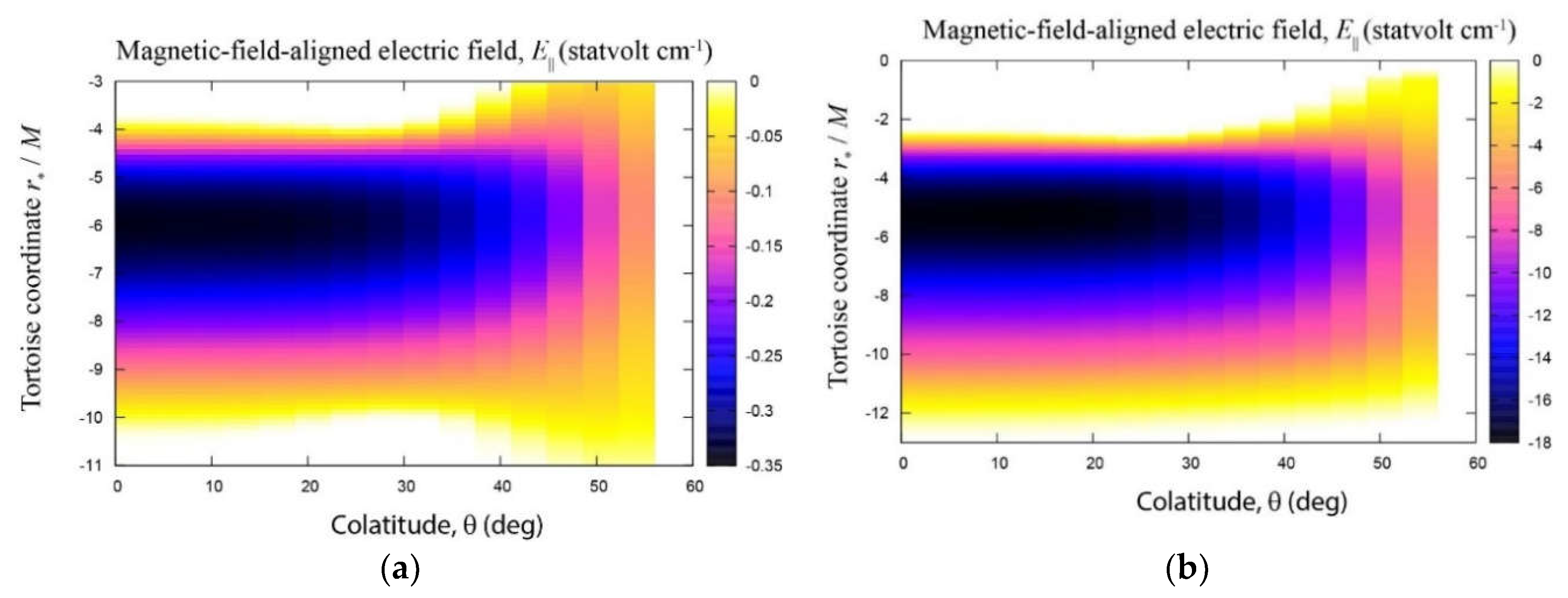 Galaxies 06 00122 g015 Galaxies 06 00122 g015