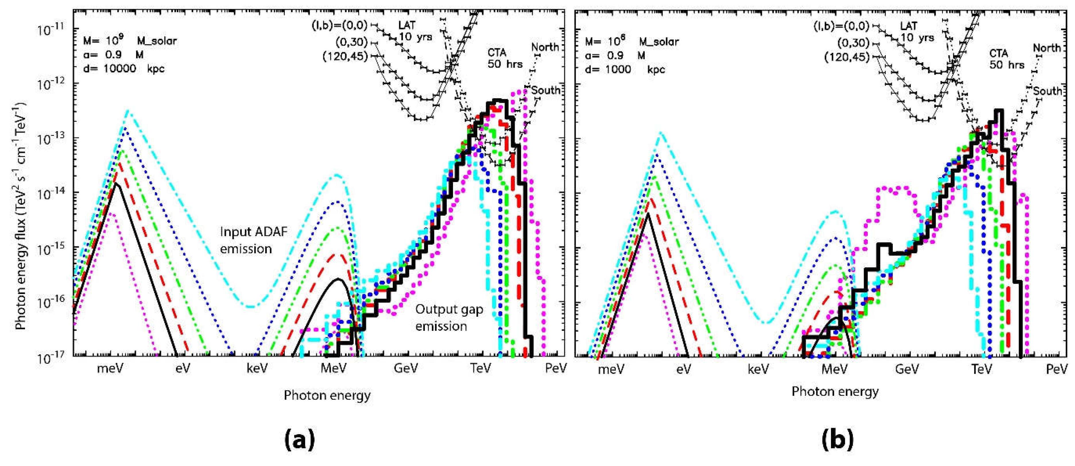 Galaxies 06 00122 g018 Galaxies 06 00122 g018