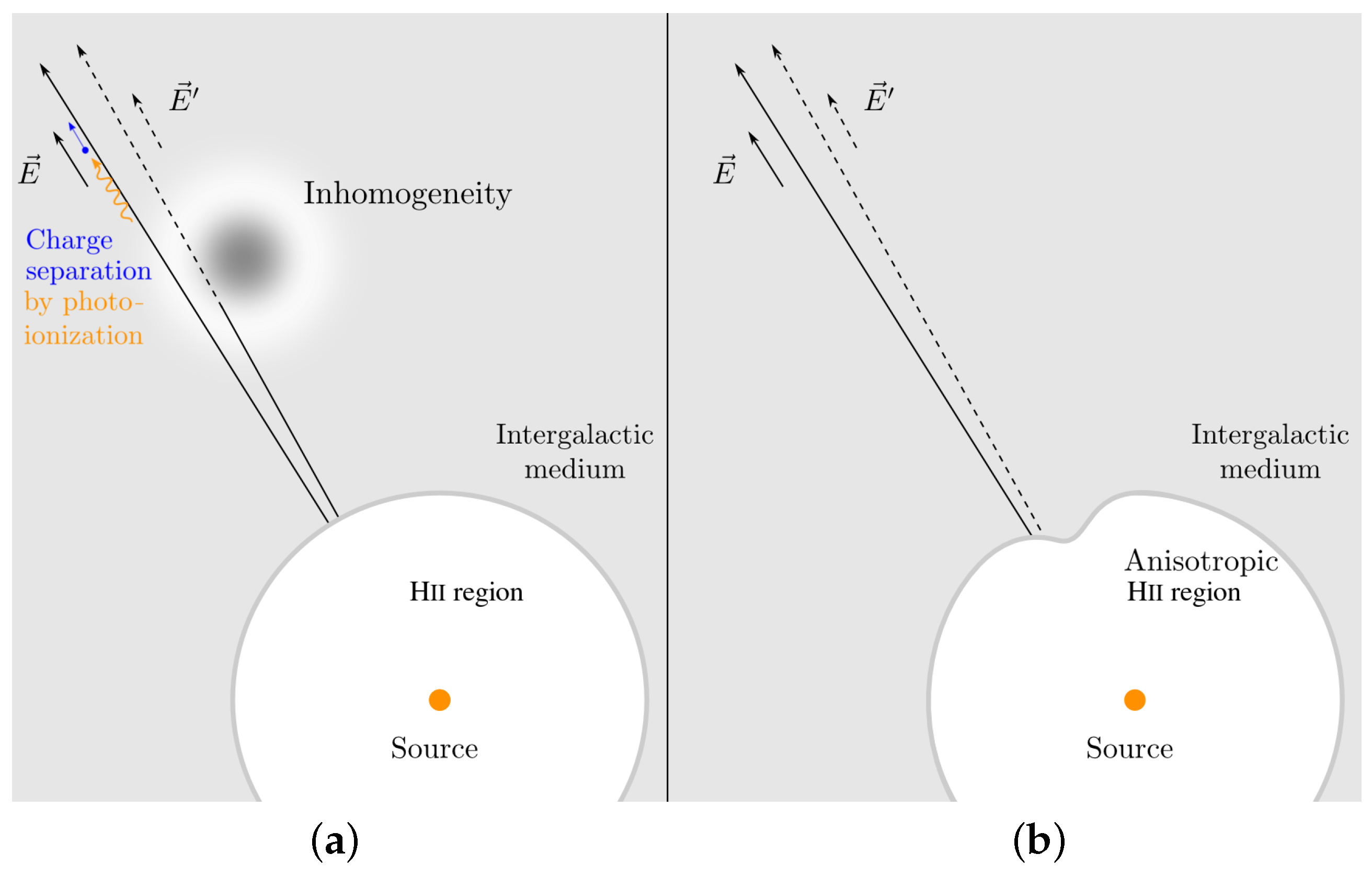 Galaxies 06 00124 g001 Galaxies 06 00124 g001