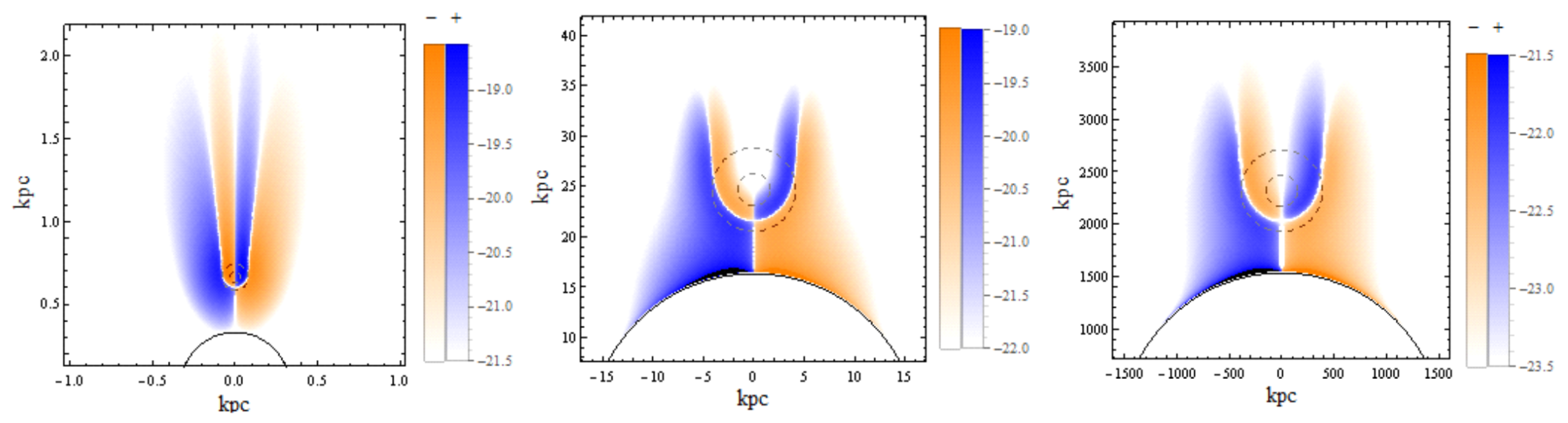 Galaxies 06 00124 g002 Galaxies 06 00124 g002