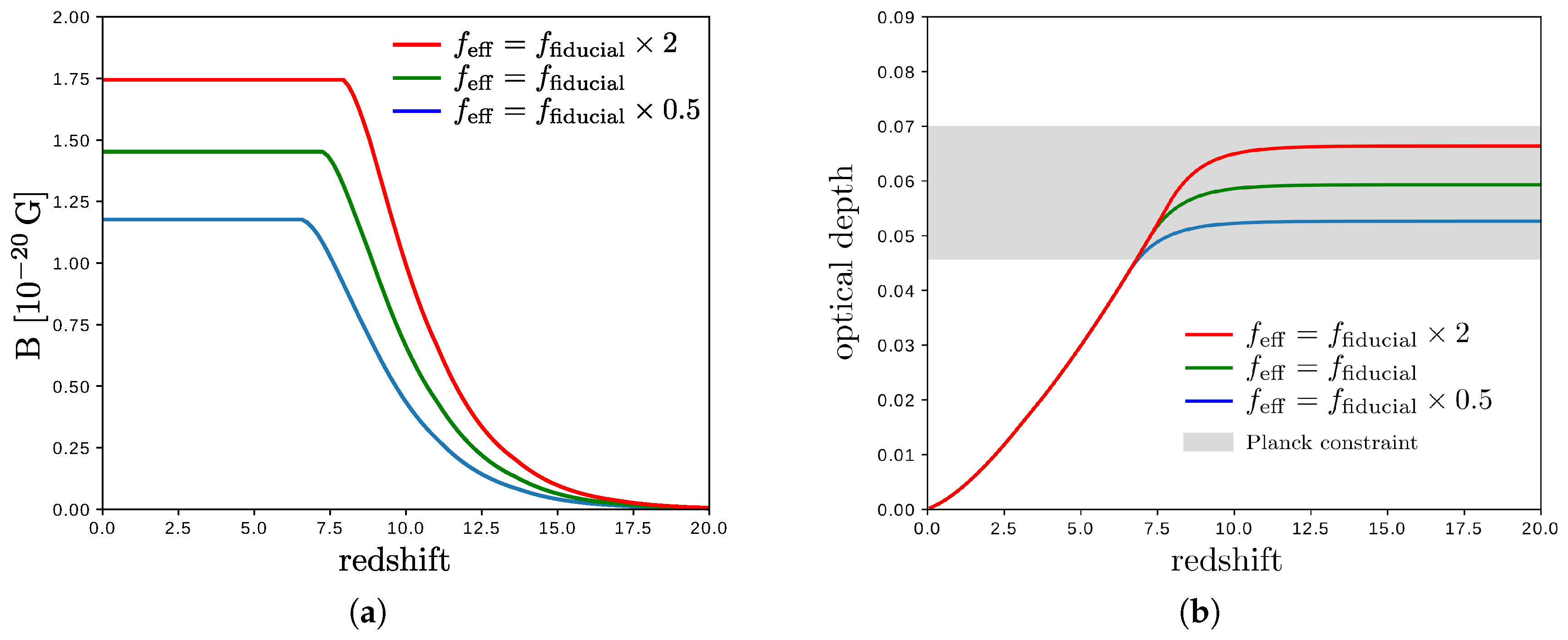 Galaxies 06 00124 g004 Galaxies 06 00124 g004