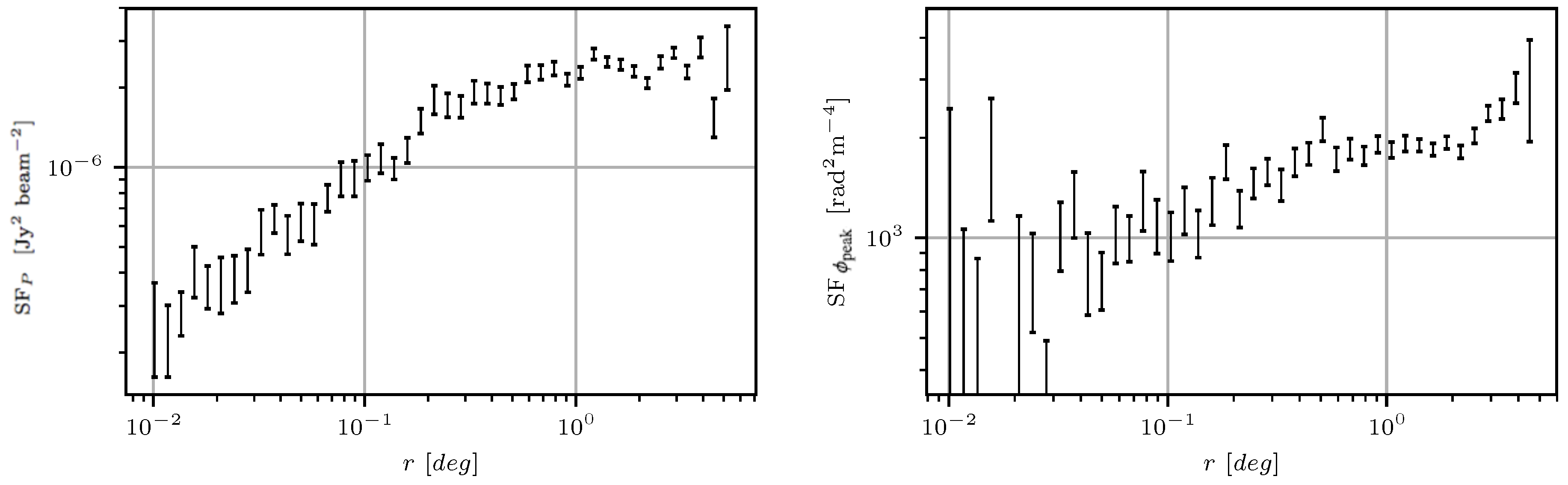Galaxies 06 00127 g005 Galaxies 06 00127 g005