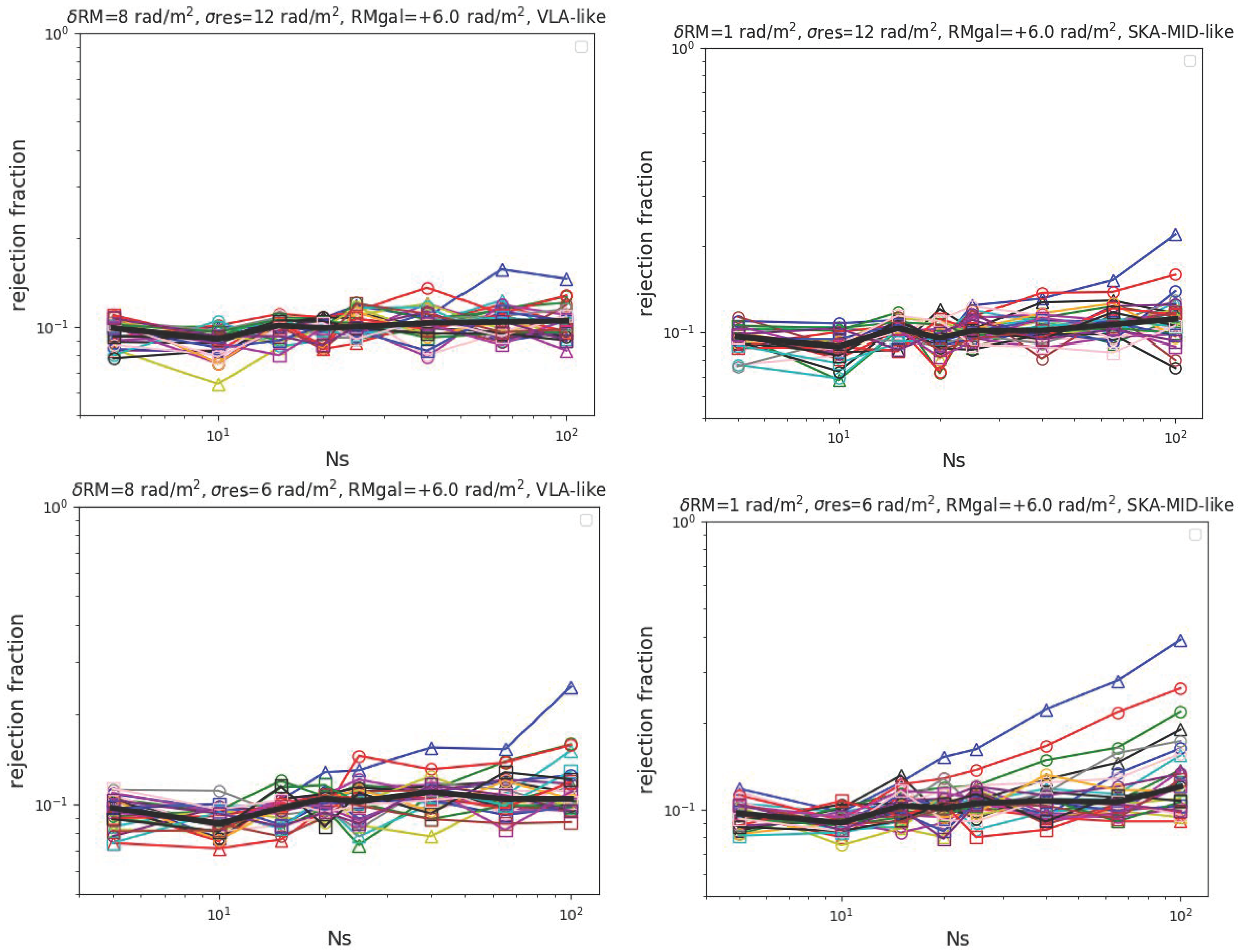 Galaxies 06 00128 g003 Galaxies 06 00128 g003