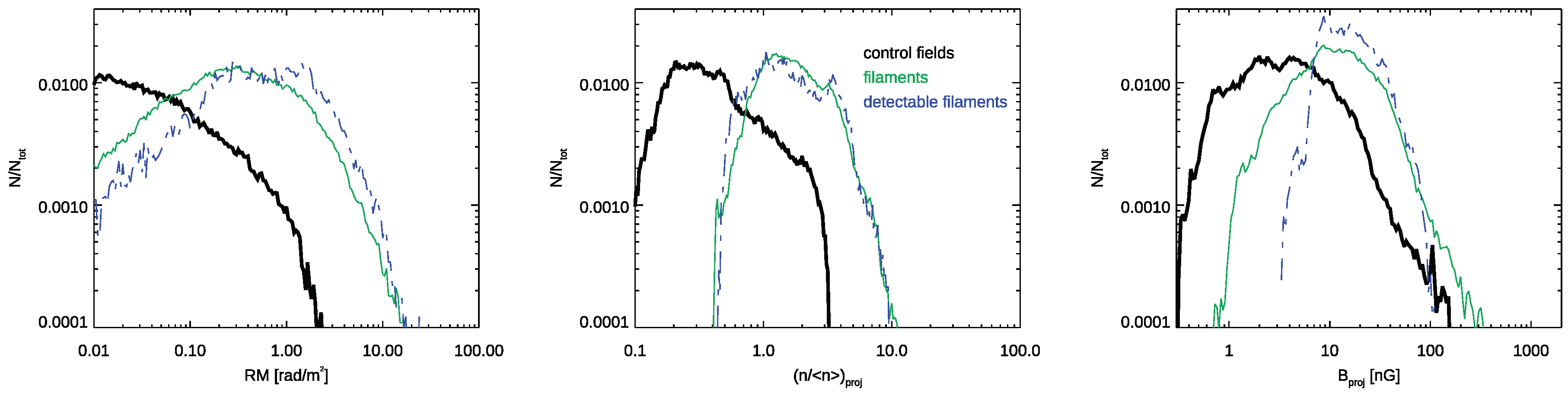 Galaxies 06 00128 g004 Galaxies 06 00128 g004