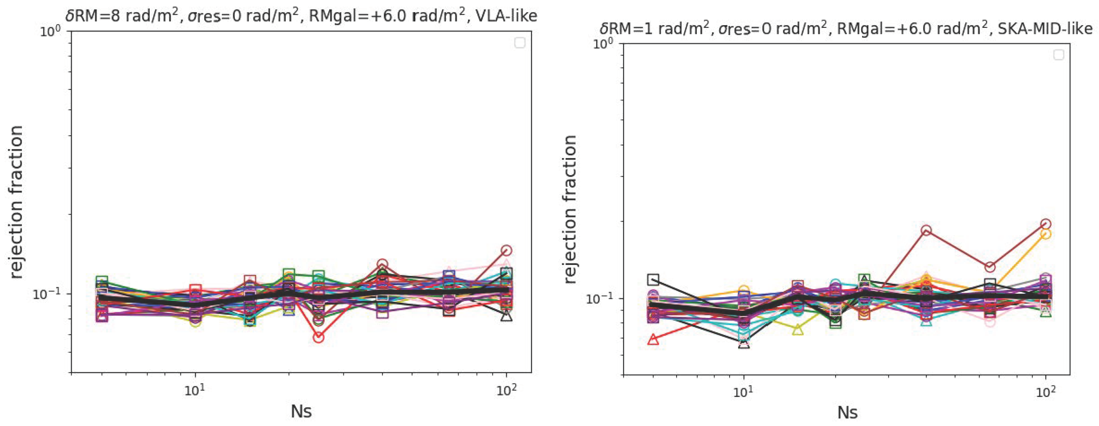Galaxies 06 00128 g007 Galaxies 06 00128 g007