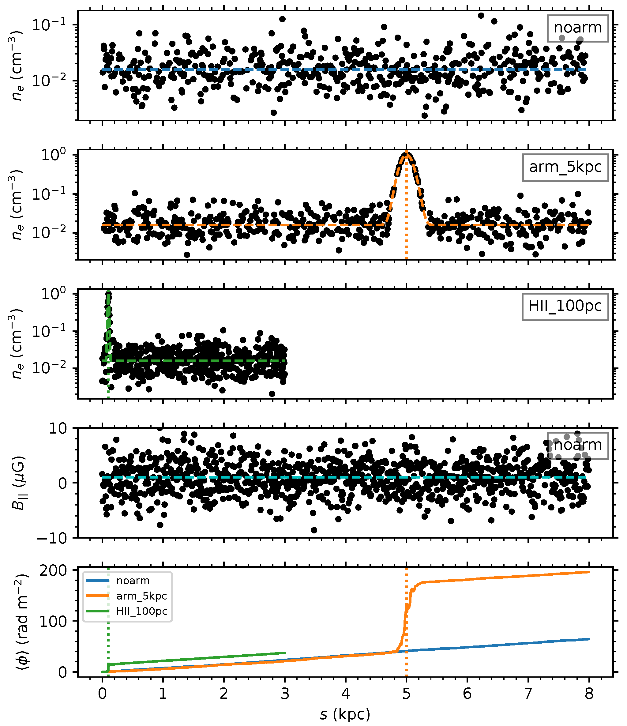Galaxies 06 00129 g001